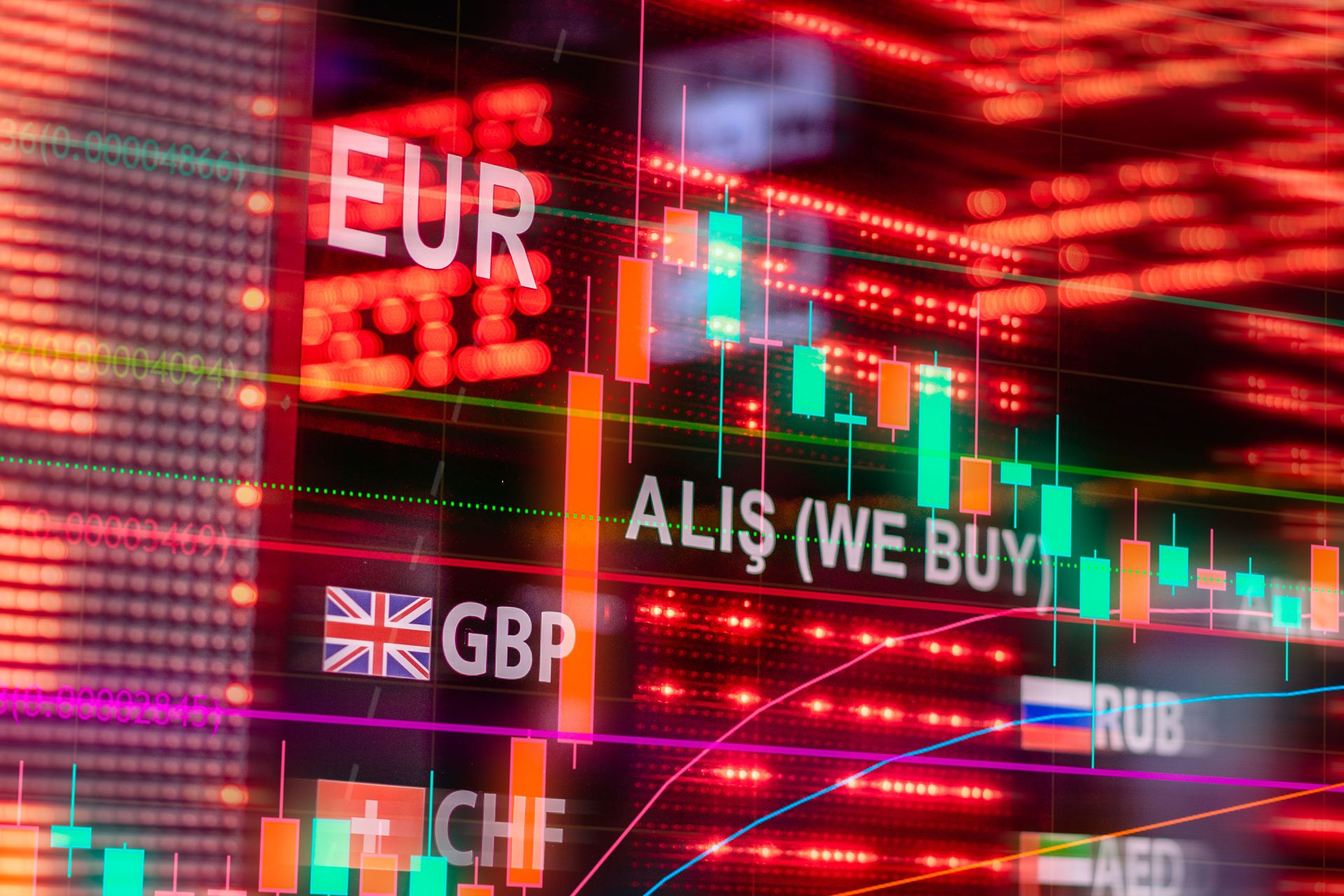 Exchange rates displayed on a screen