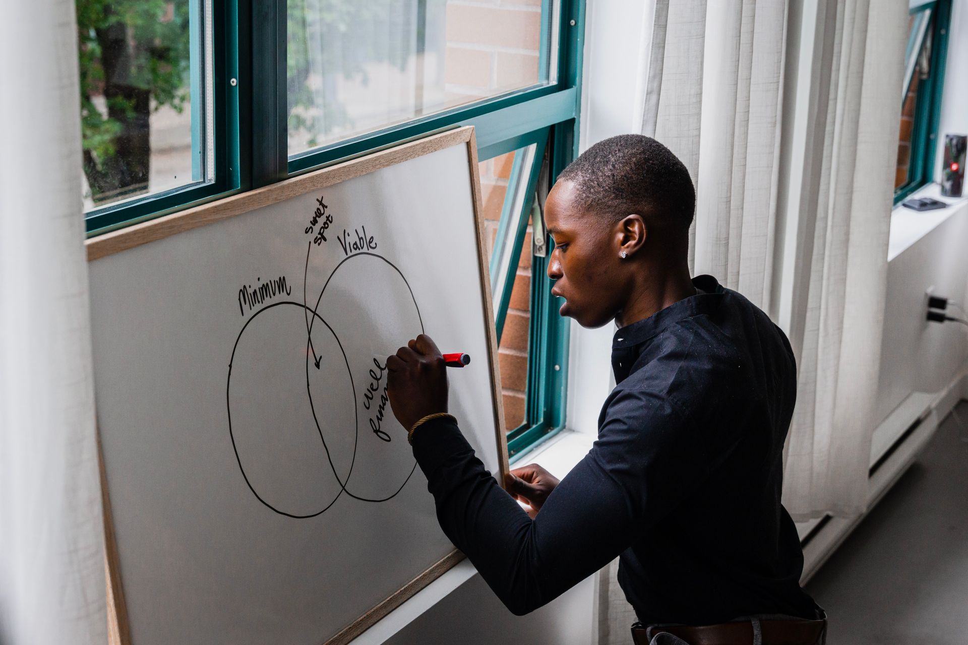 A Venn diagram drawn on a whiteboard
