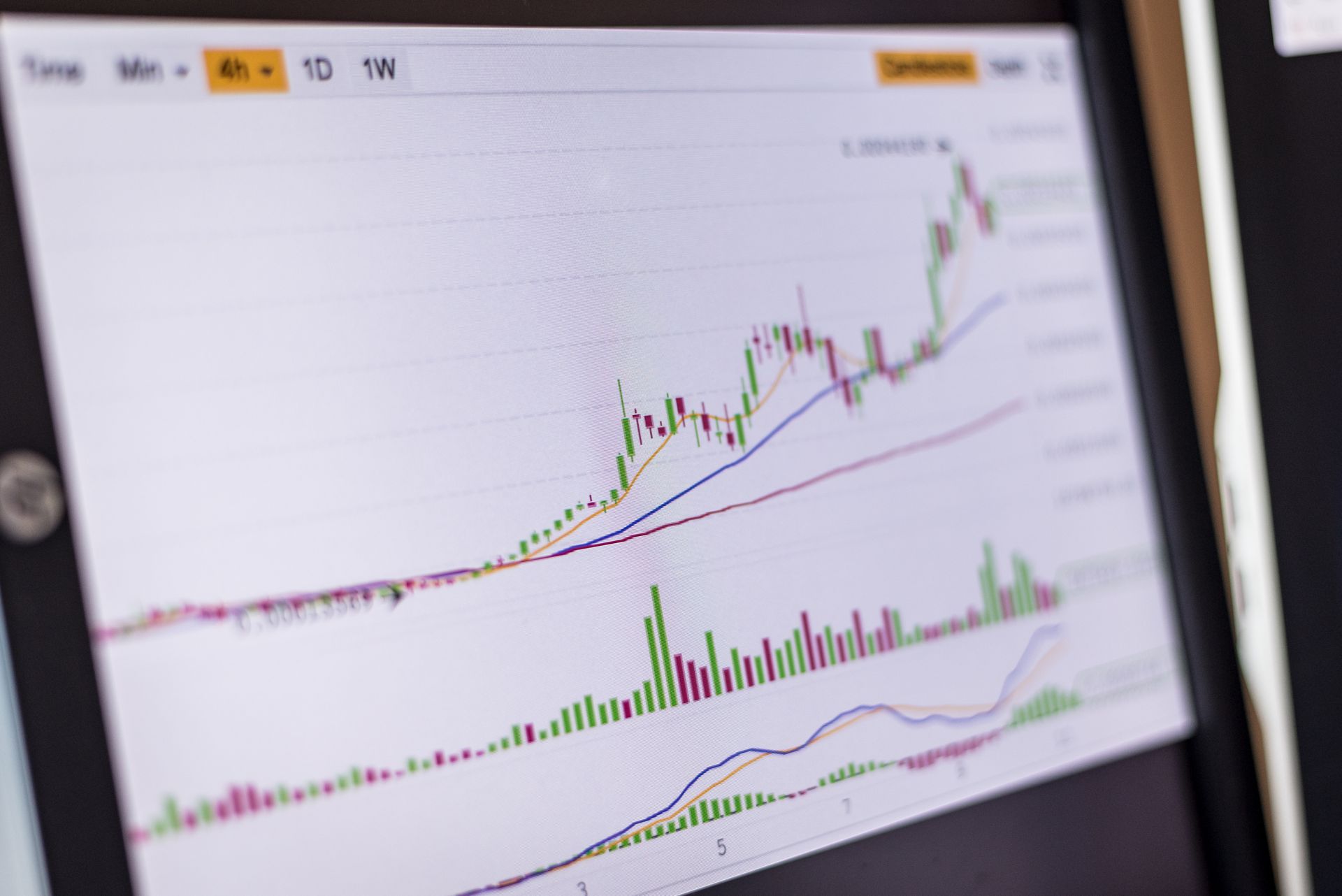 A traffic chart beginning to rise again