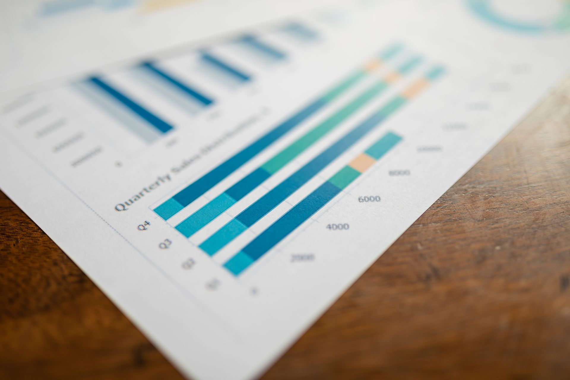 A chart of tracked clicks
