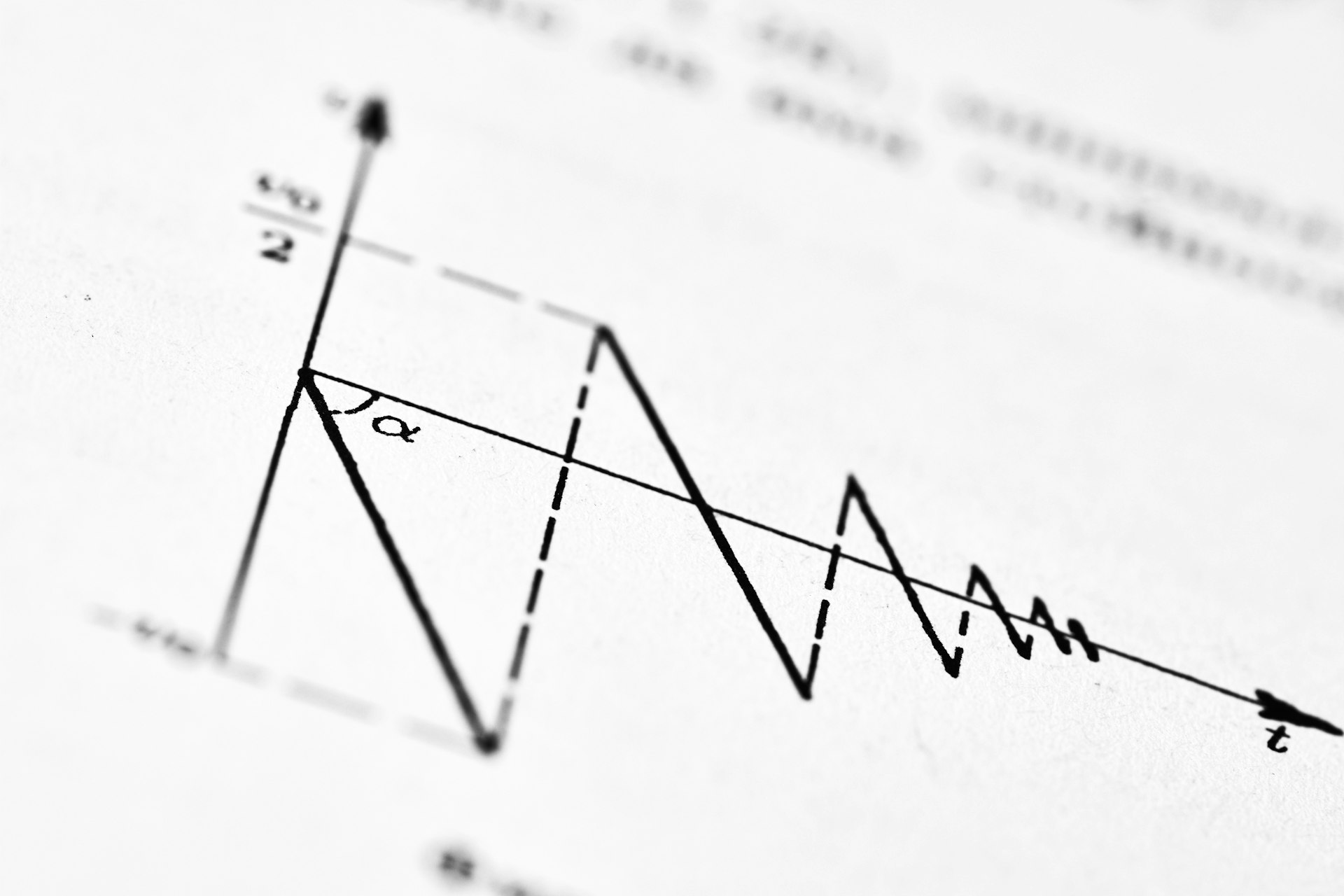 A trend line of position