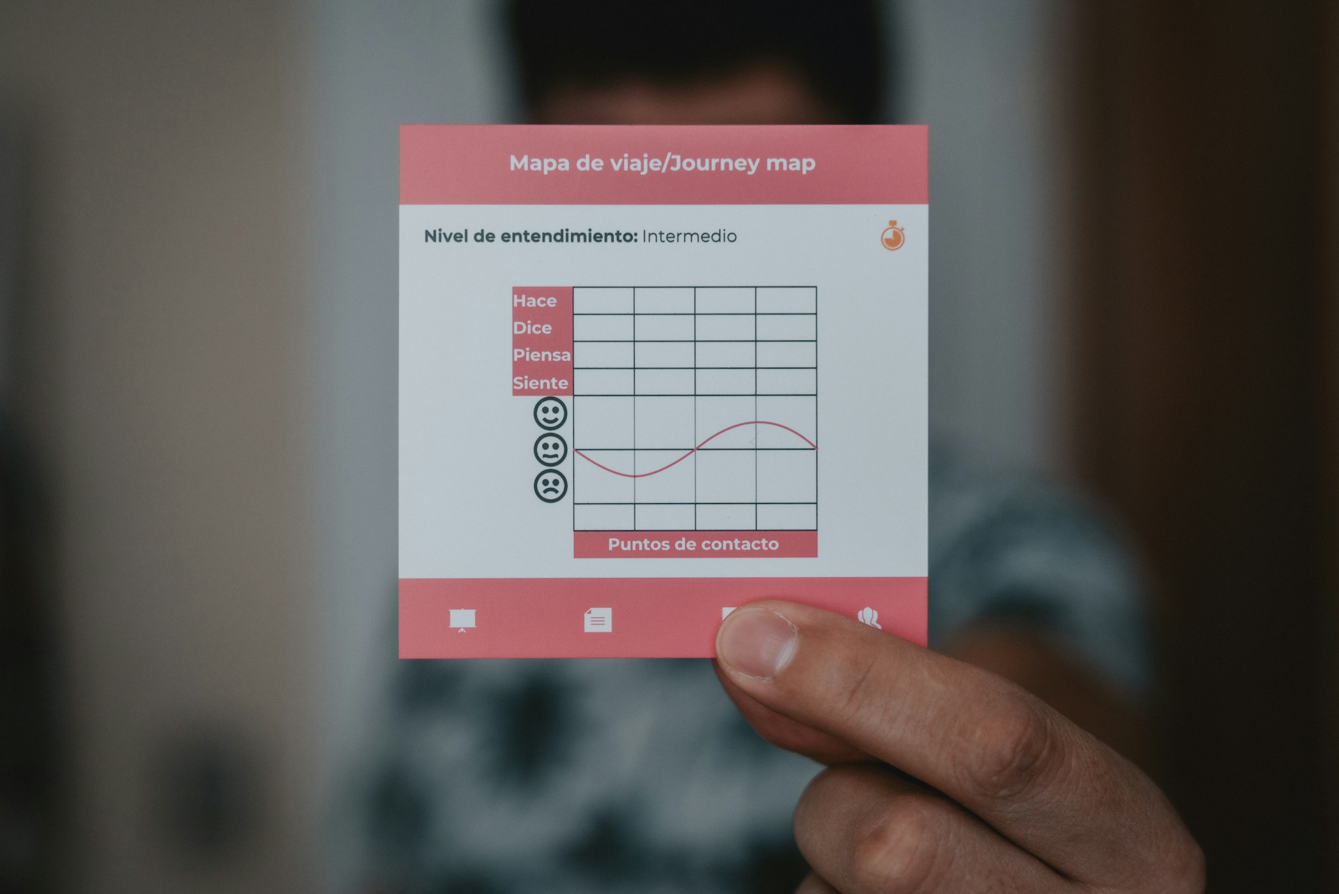 An engaged sessions metric card