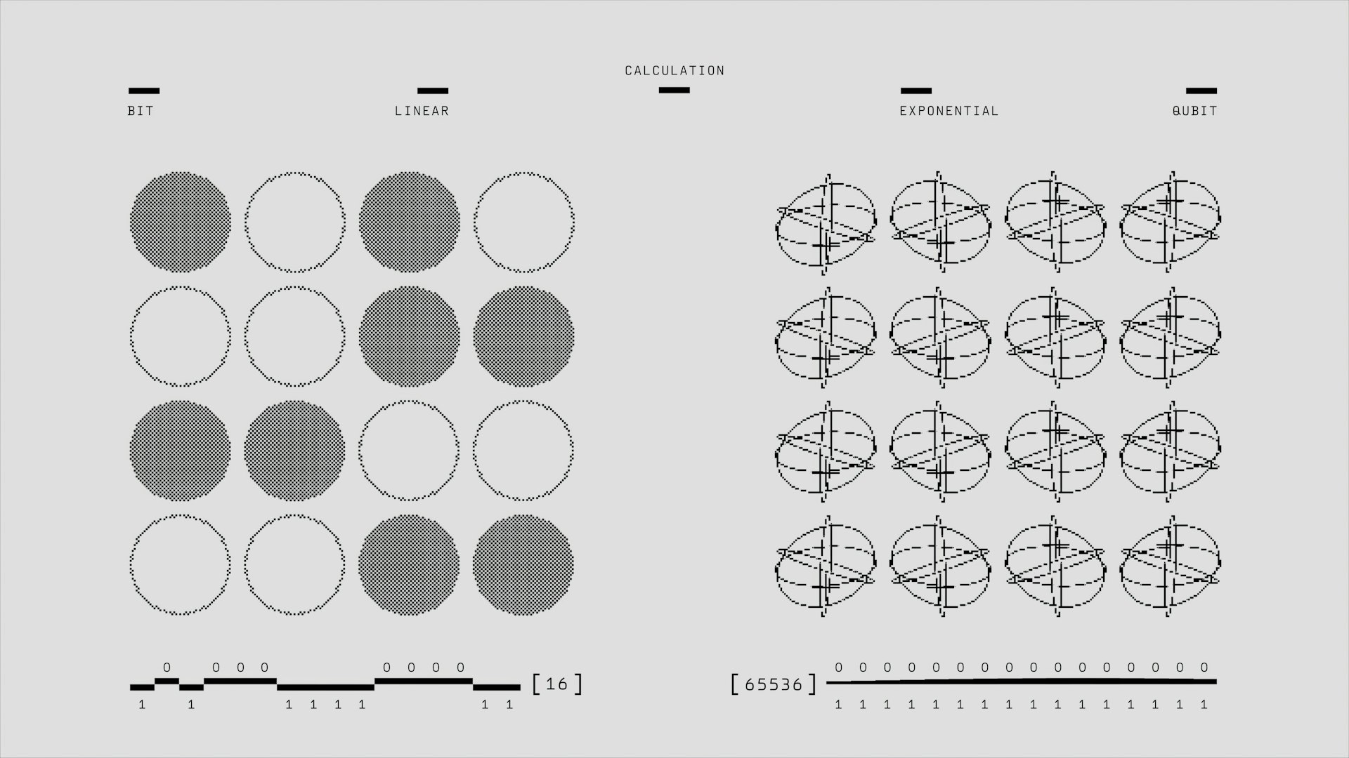 A site tree diagram showing levels