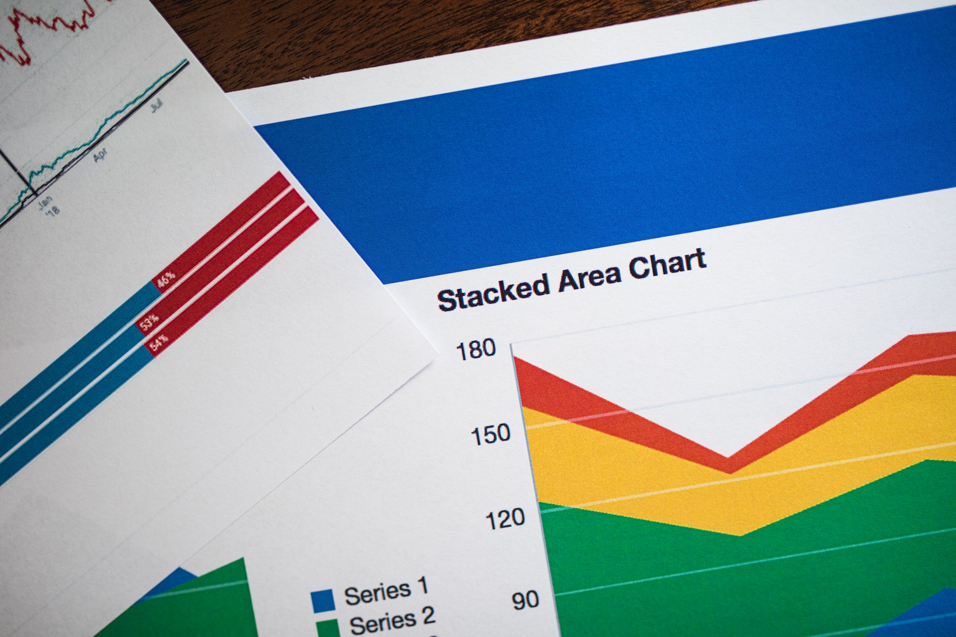 A performance waterfall chart in developer tools