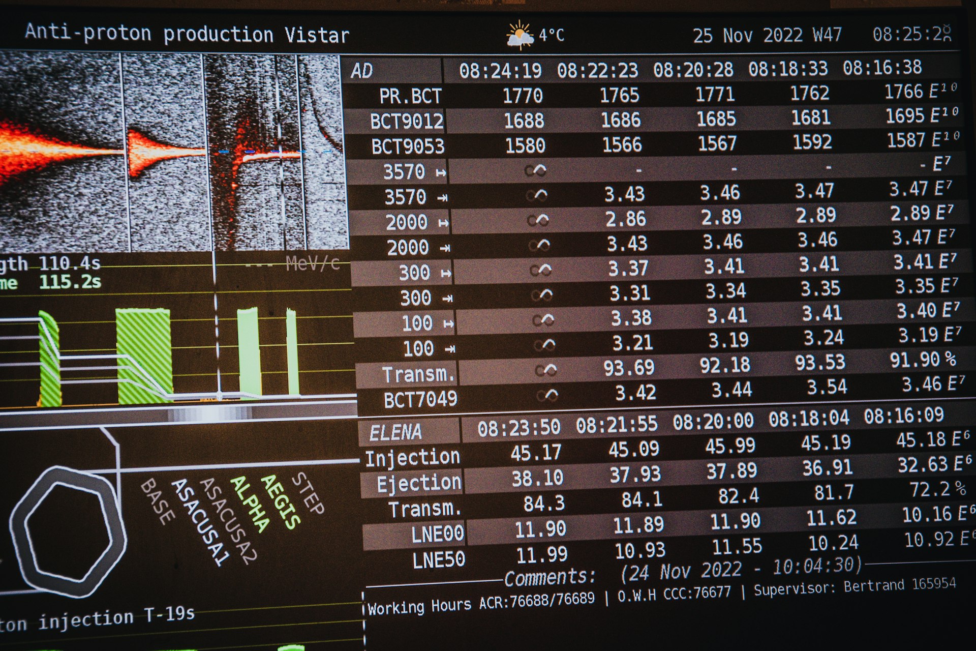 A URL inspection result on screen