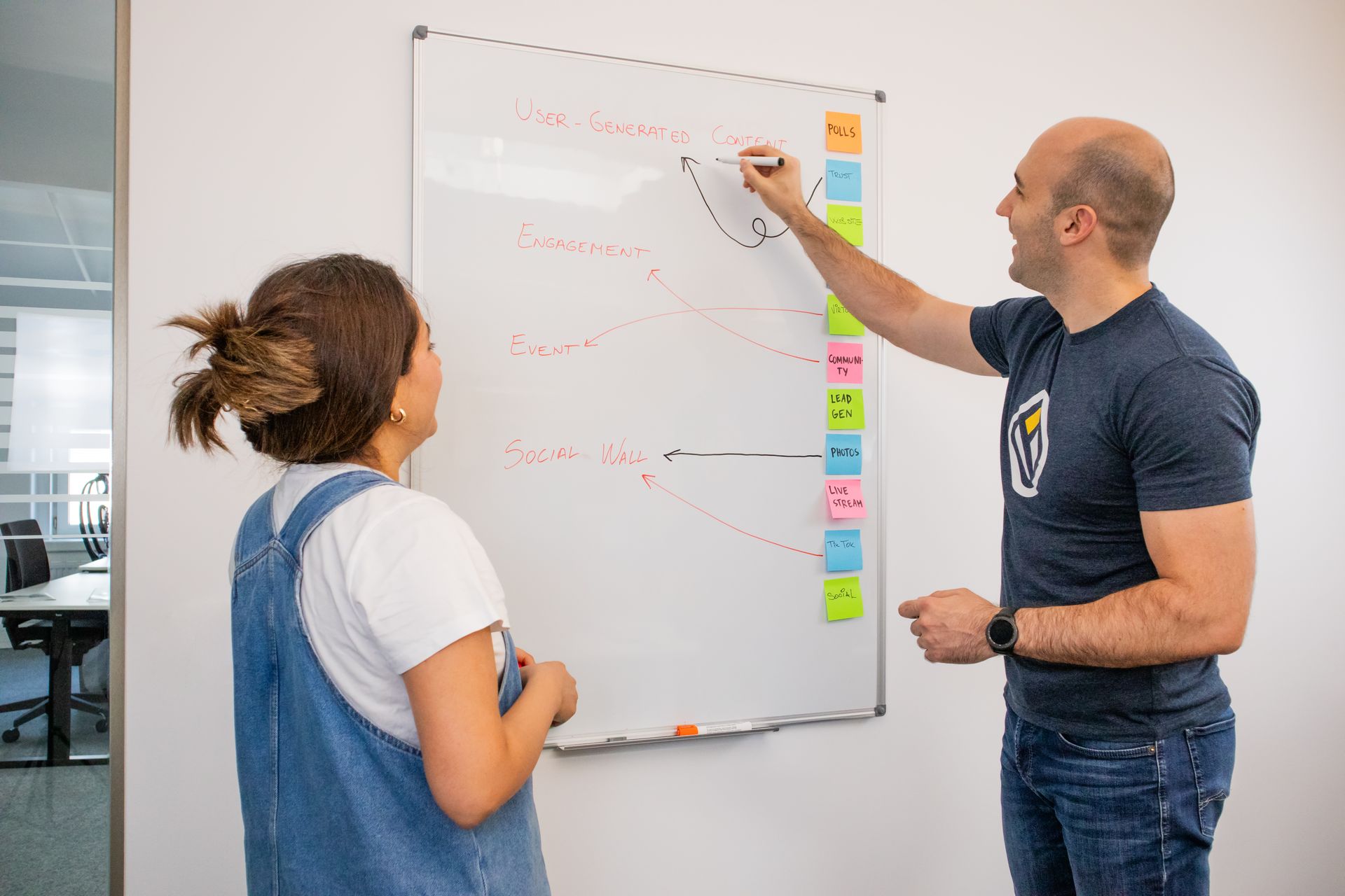 A marketing team at a whiteboard