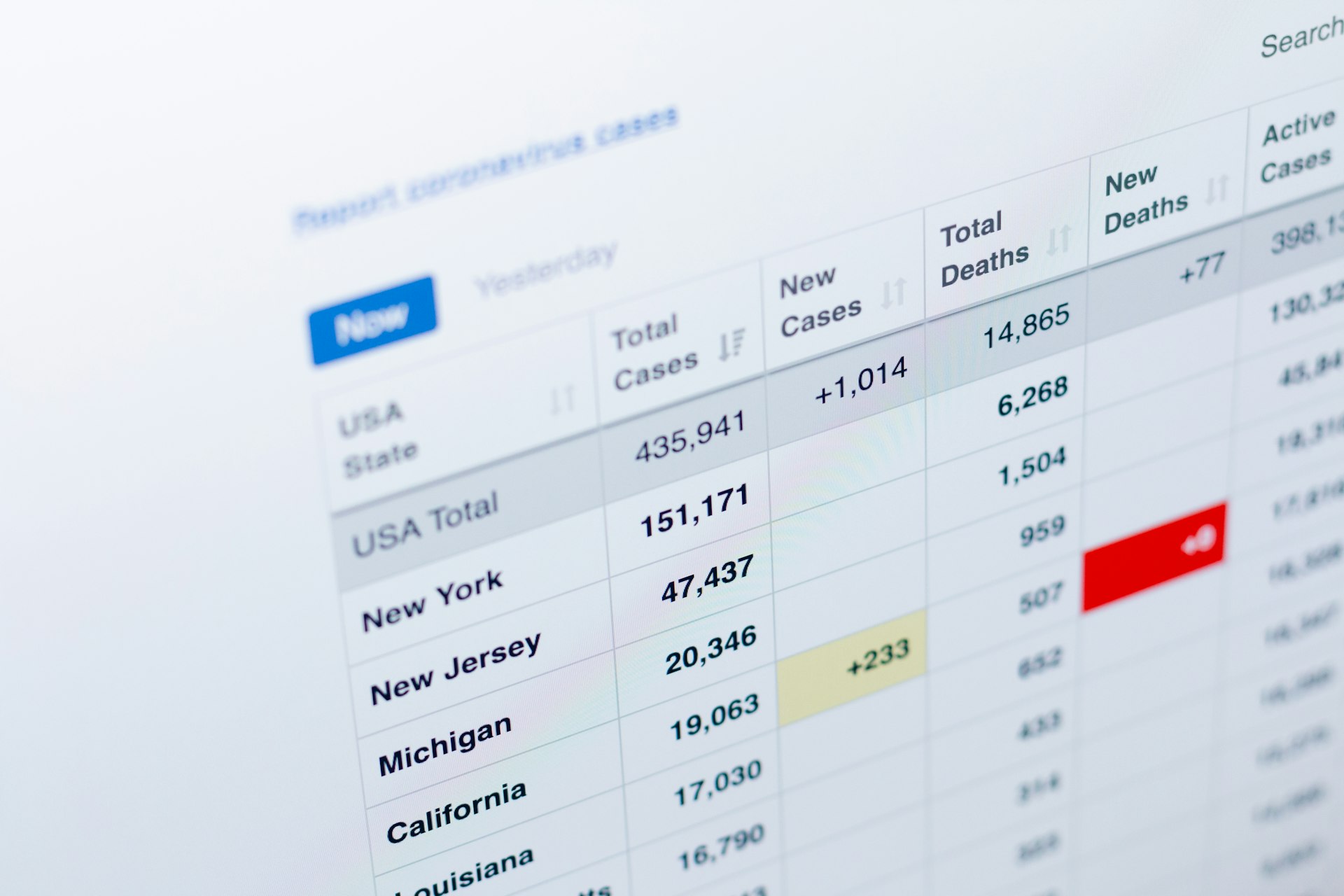 A spreadsheet of low-quality referring domains