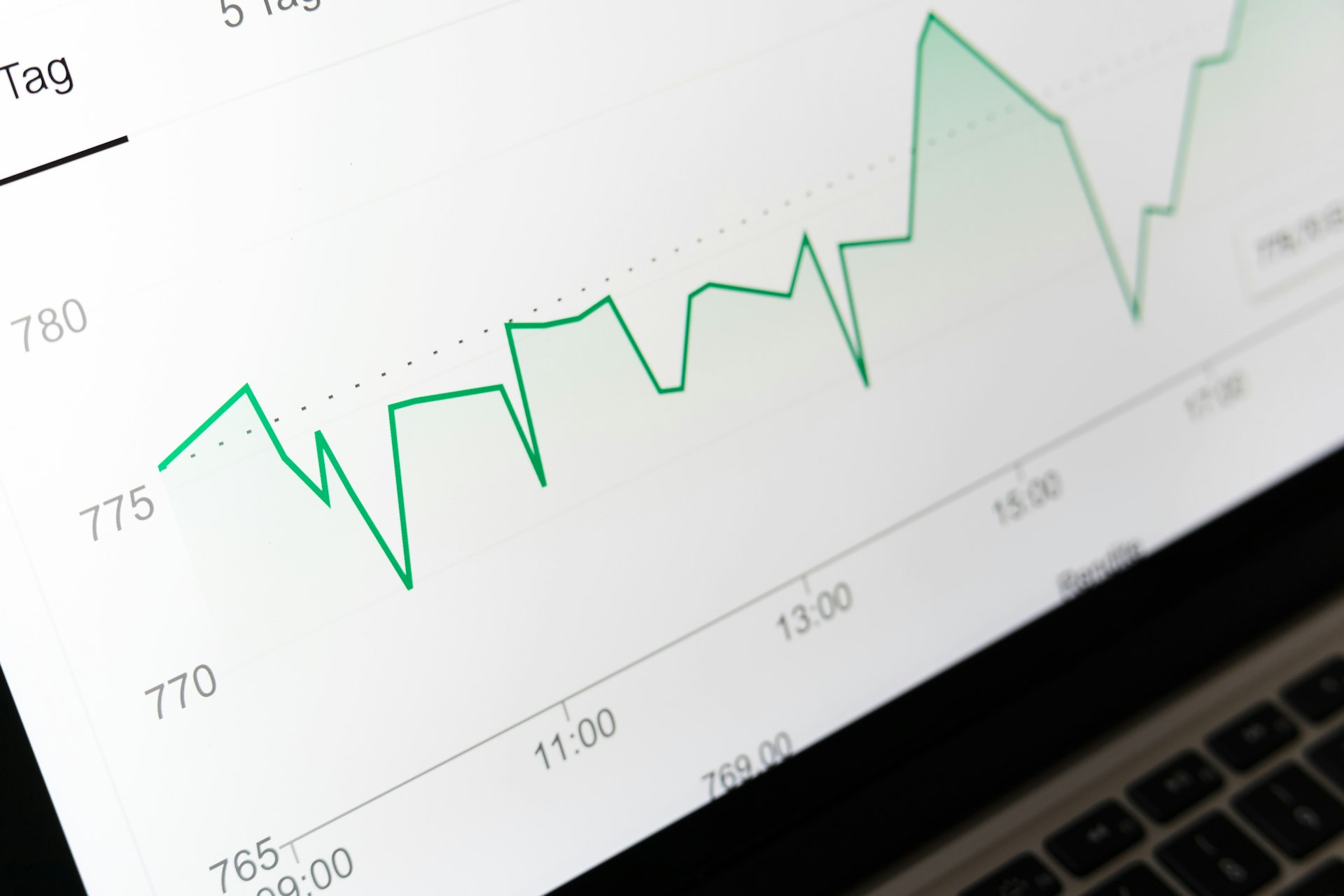 A referring domains growth chart