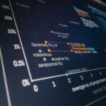 A backlink audit report with scores on a monitor