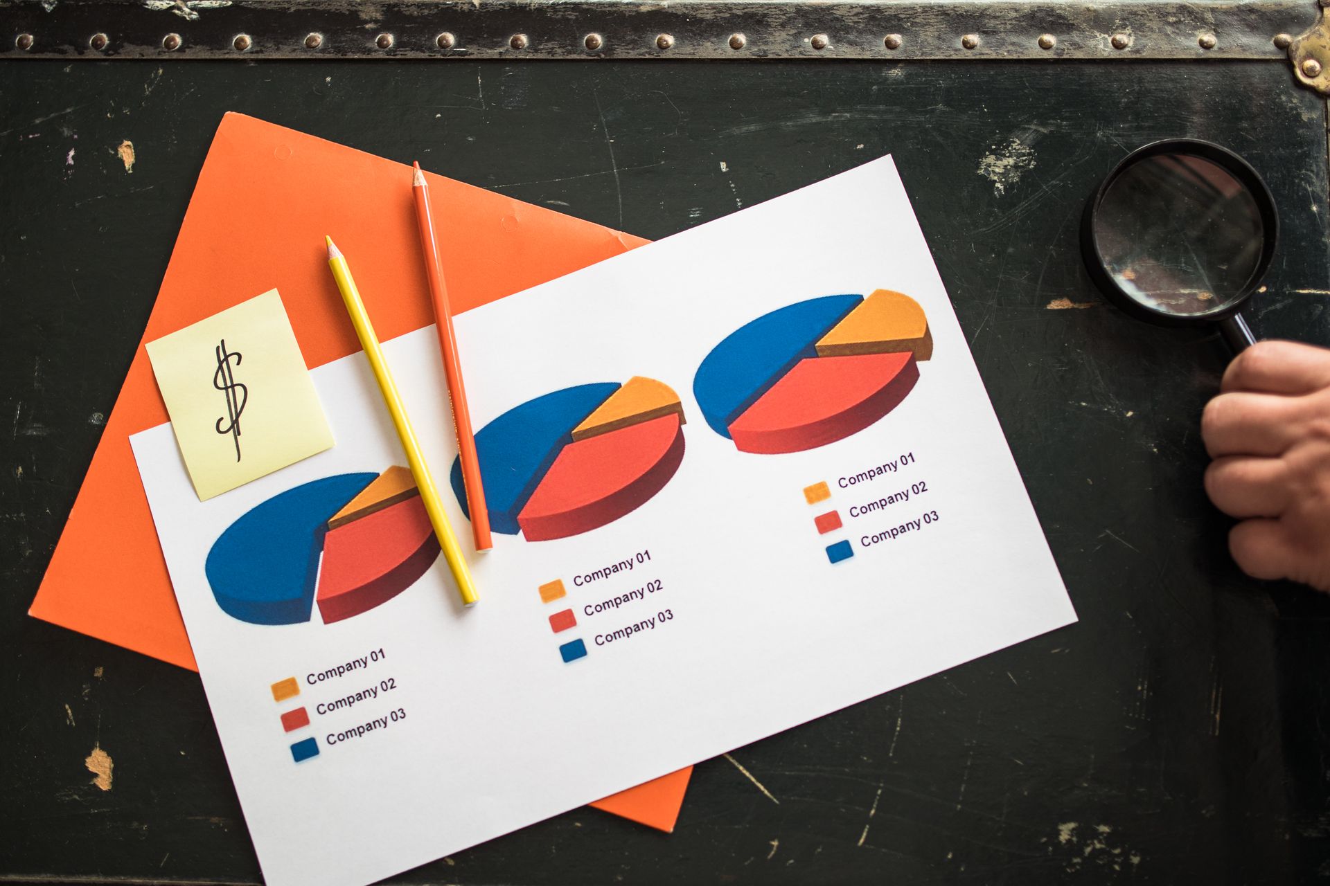 A pie chart of revenue share