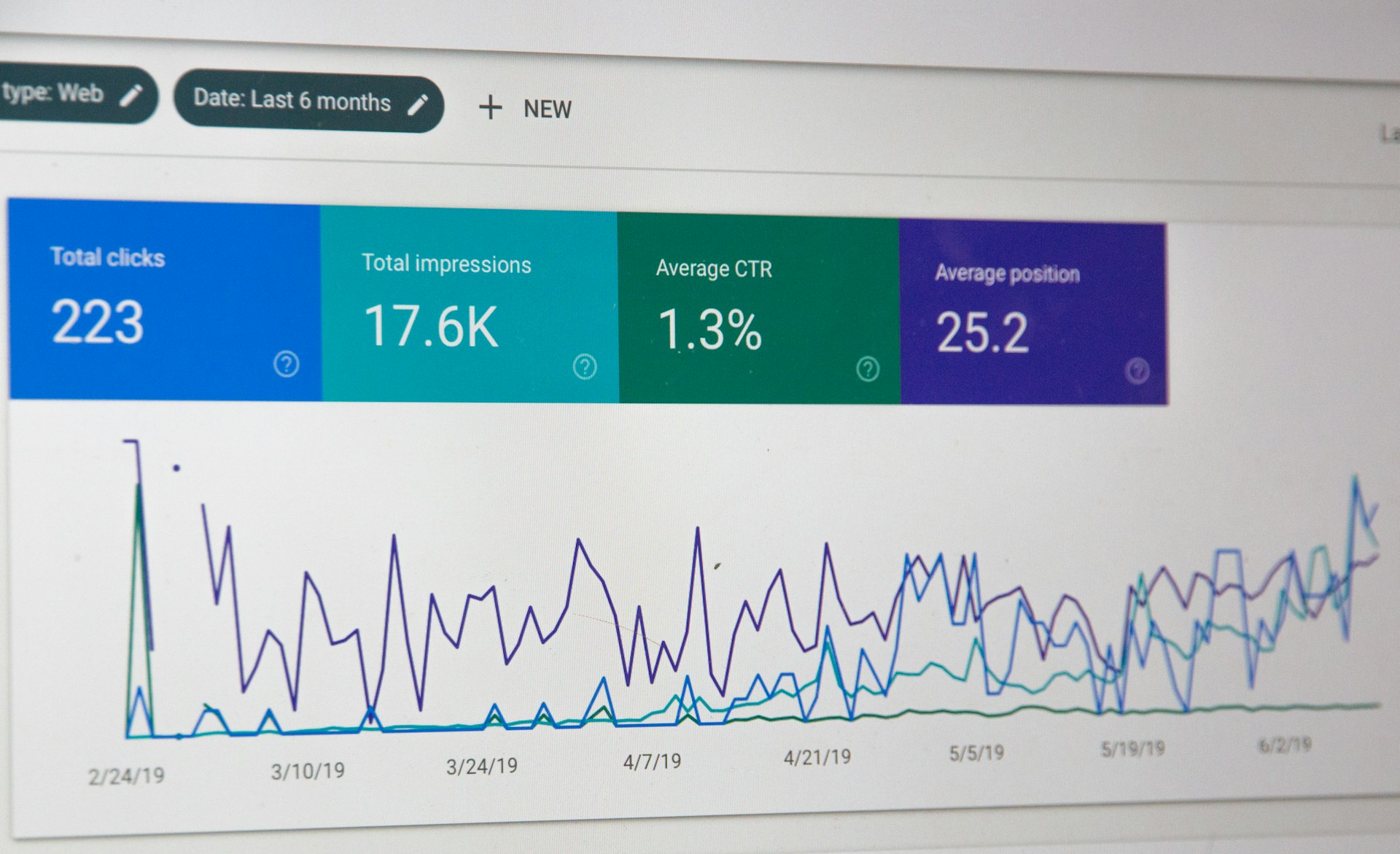 A manual actions report in a search console on screen