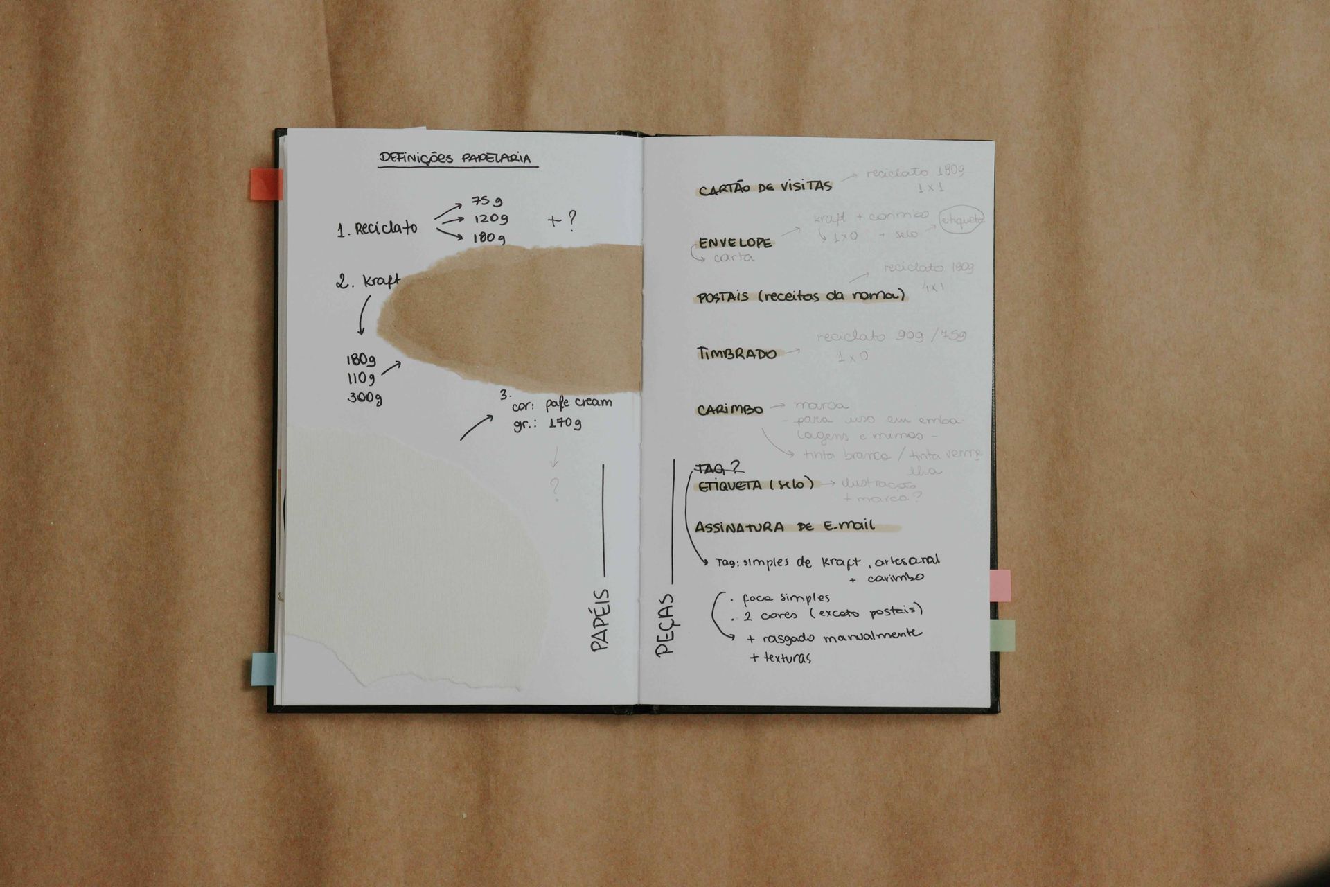 Many pages funnelling to one