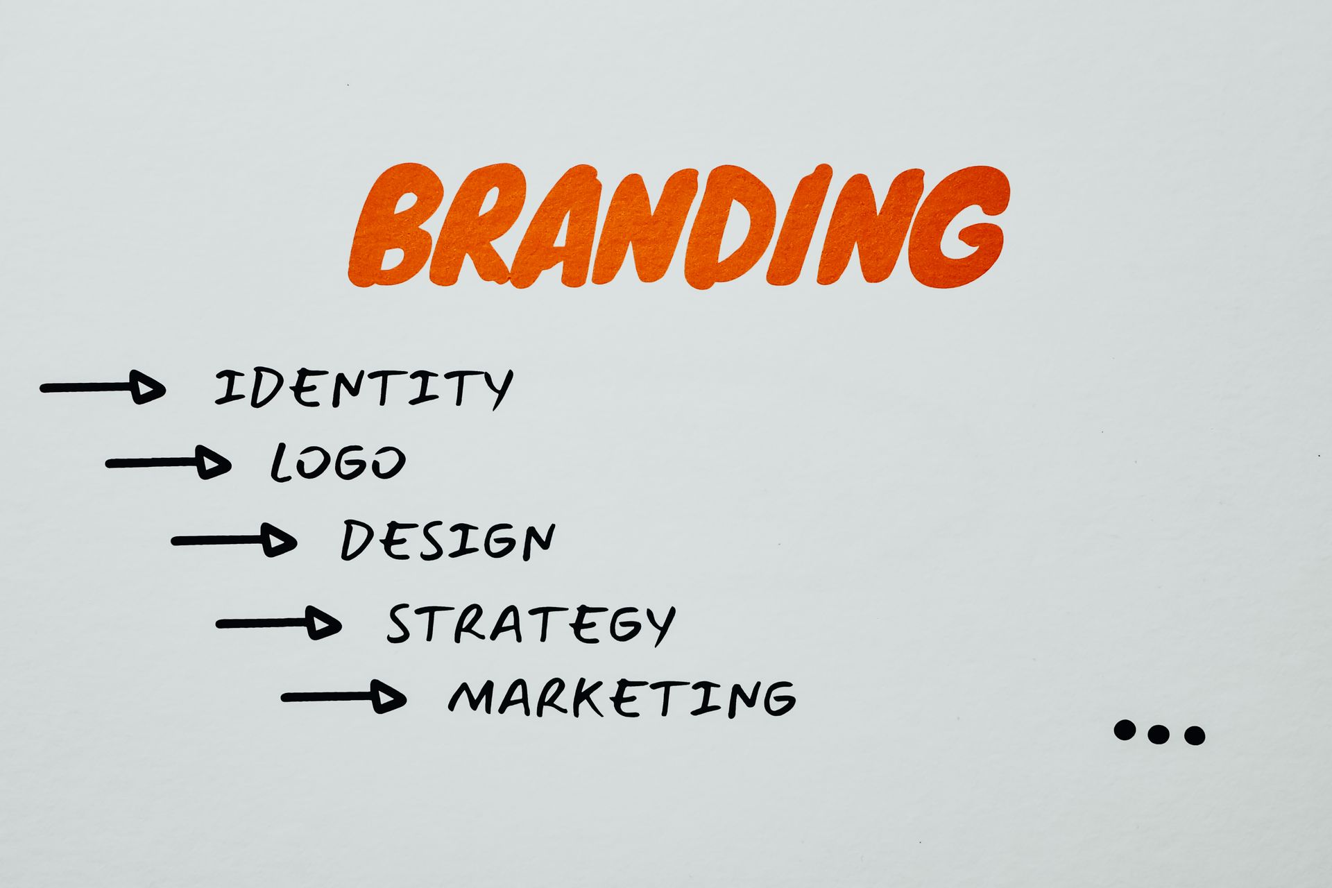 A brand logo being designed