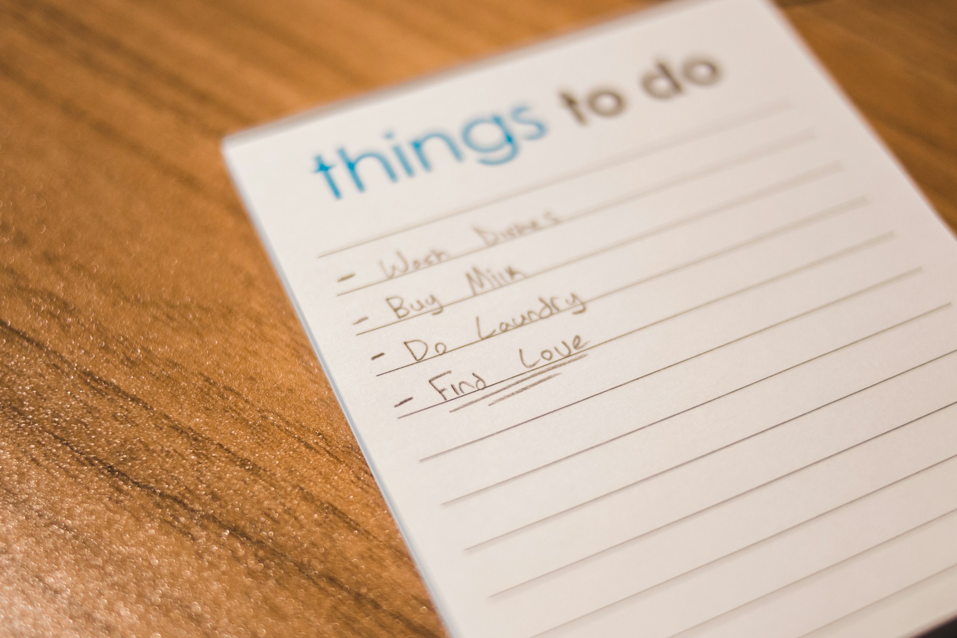 A list of customer questions