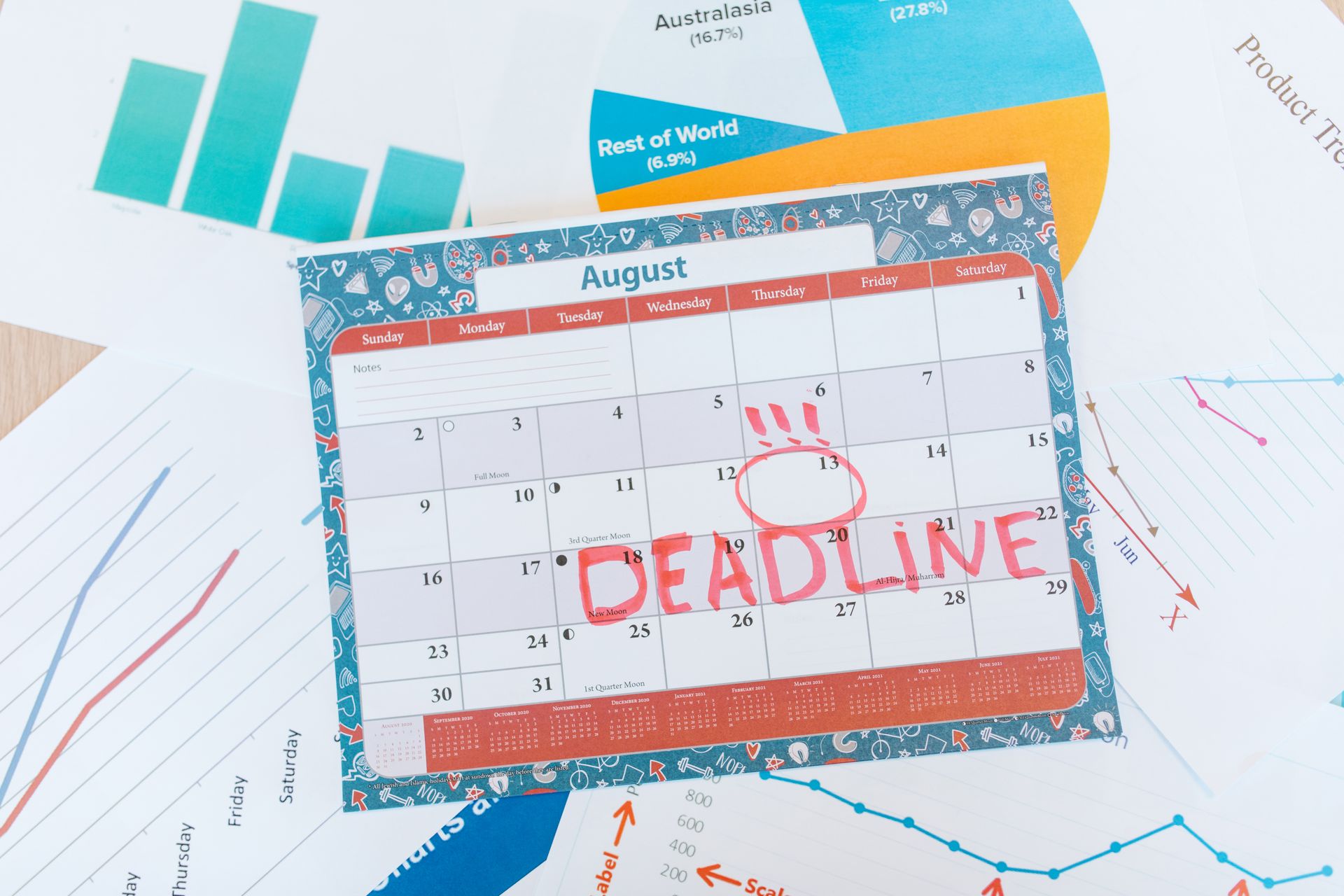 An organic traffic chart with a drop on a specific date