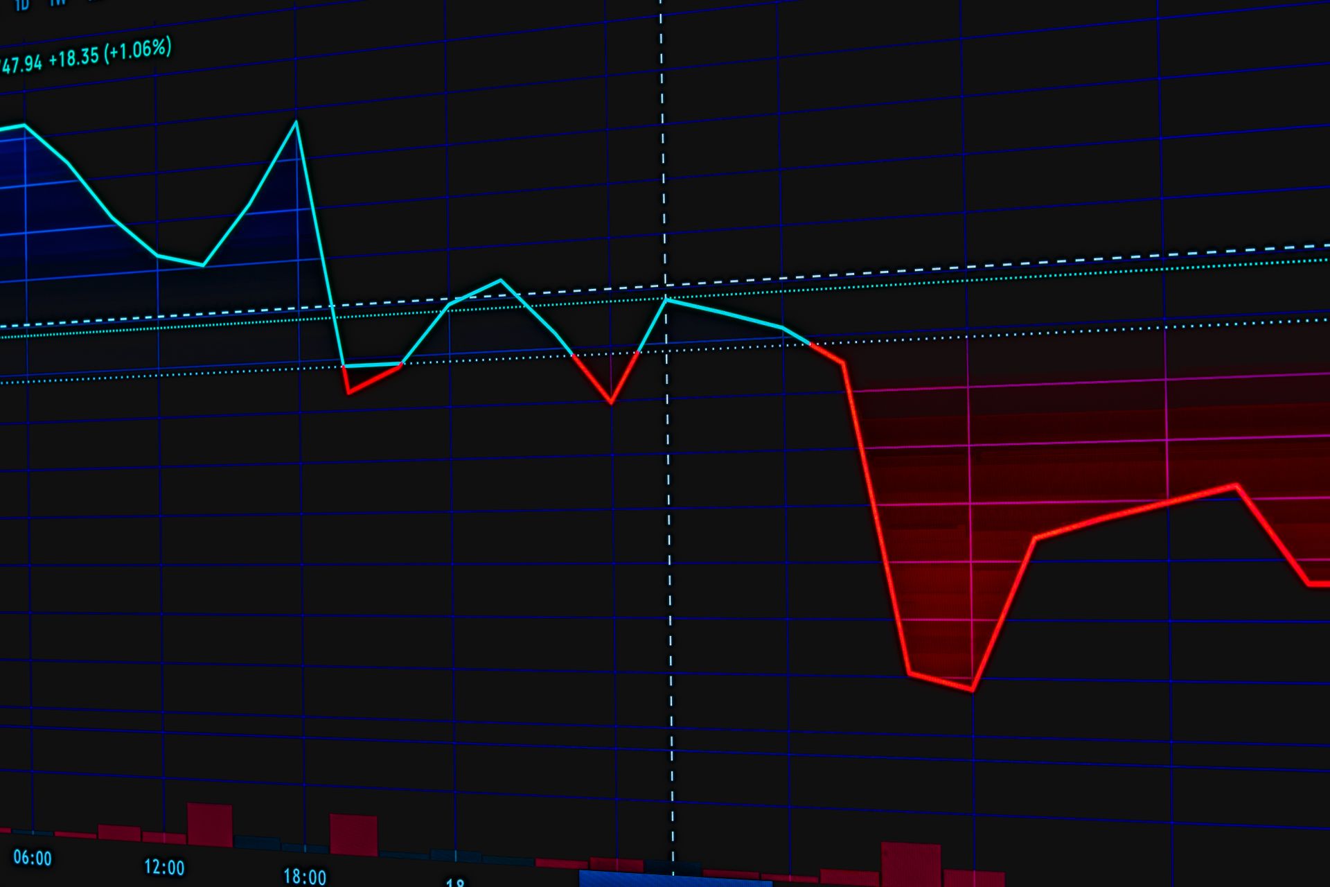A line chart with seasonal search peaks