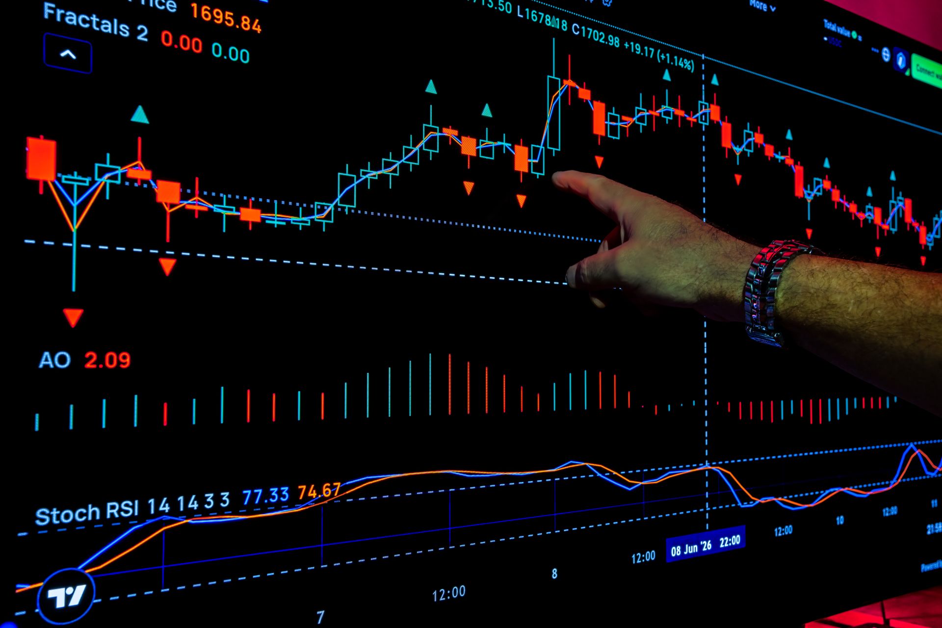 An investor reviewing site metrics