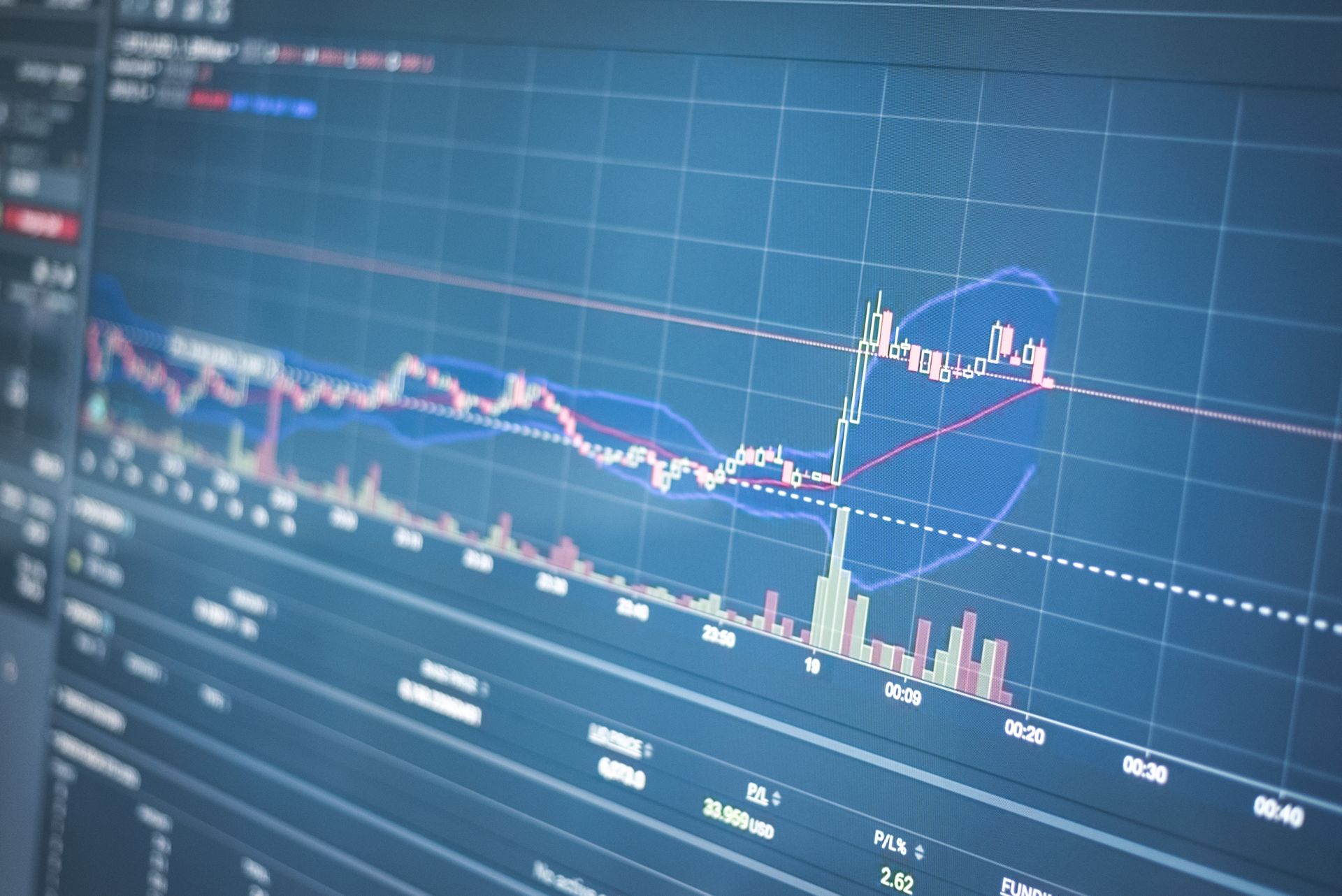 A traffic graph in analytics