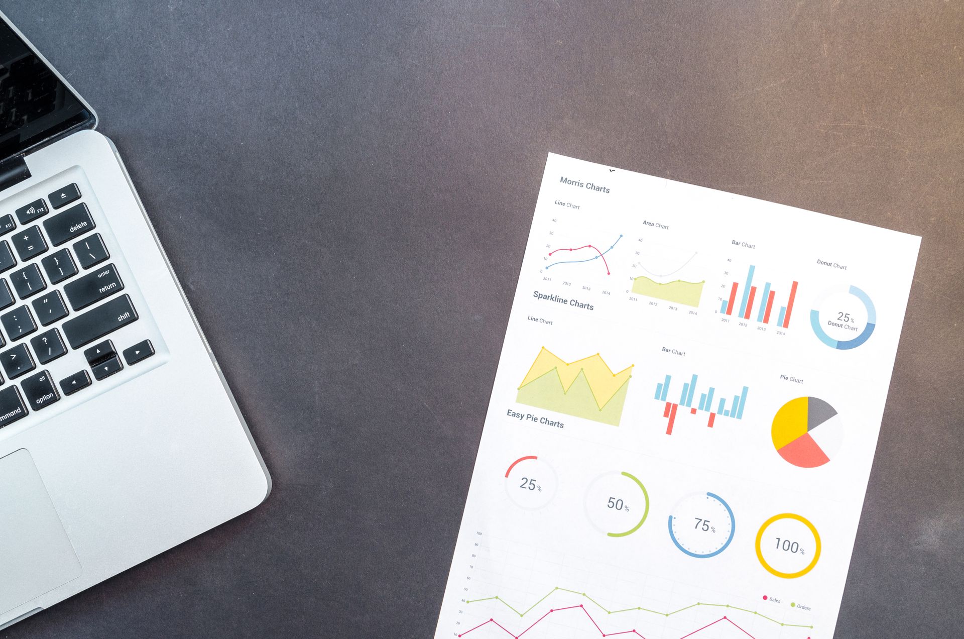 A printed report with bar charts