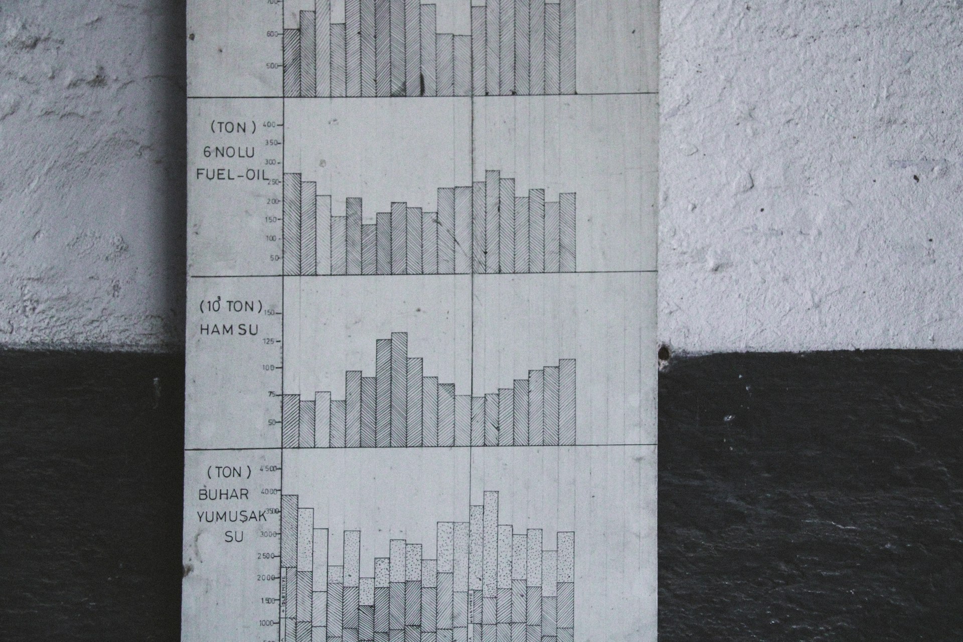 An original research chart being cited
