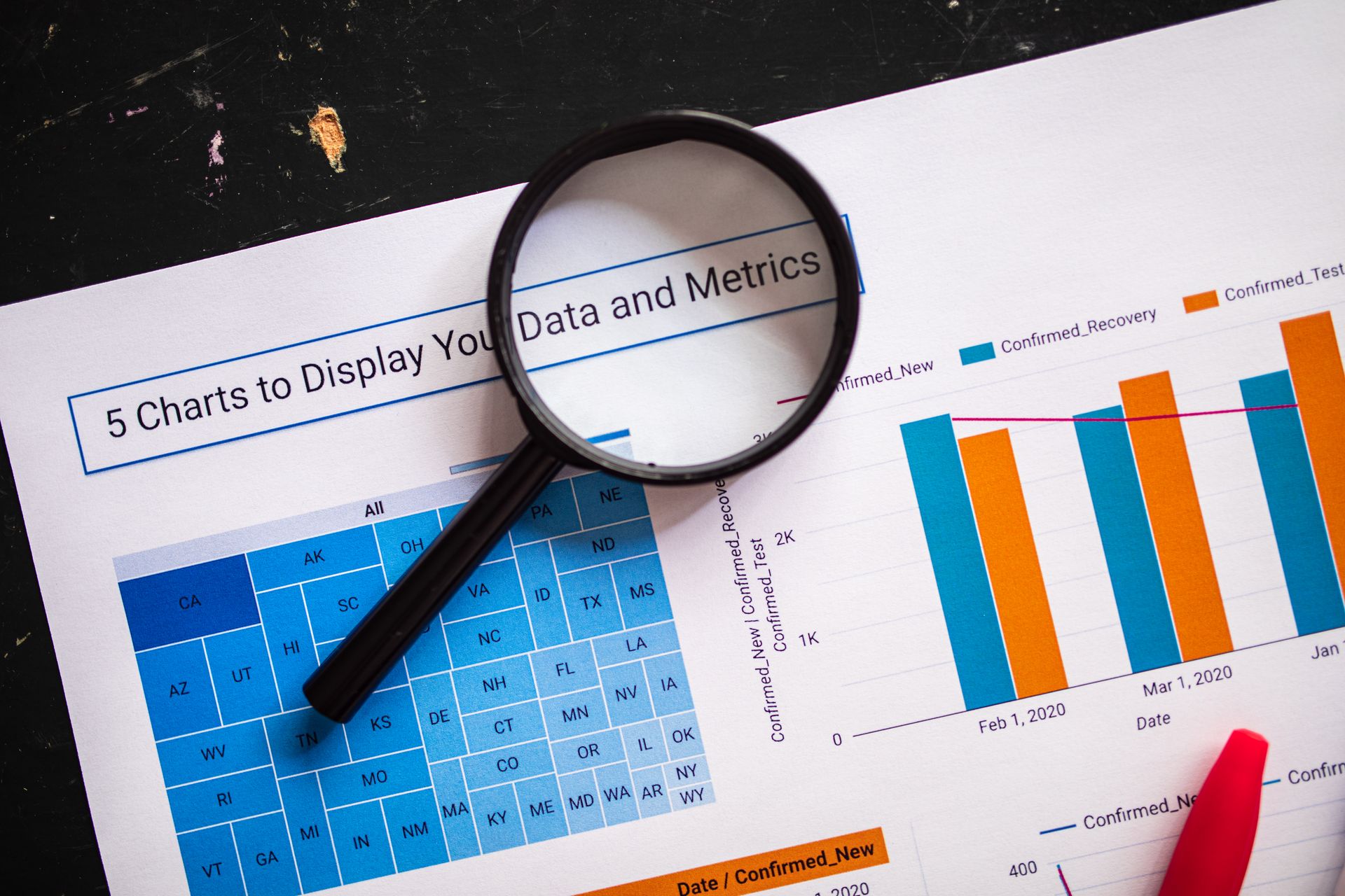 A chart image inside a blog article