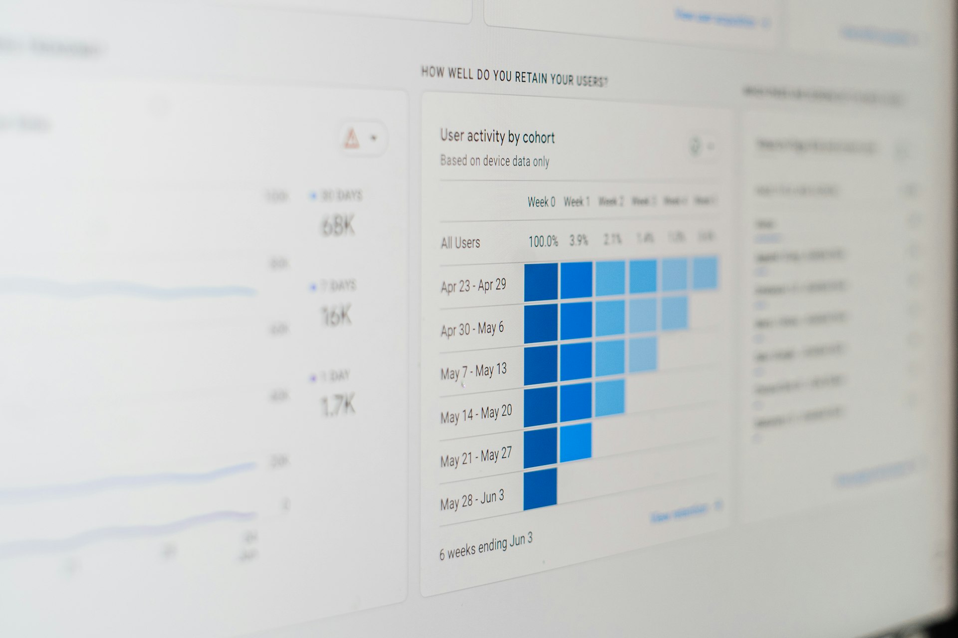 A search performance report listing two pages for one query