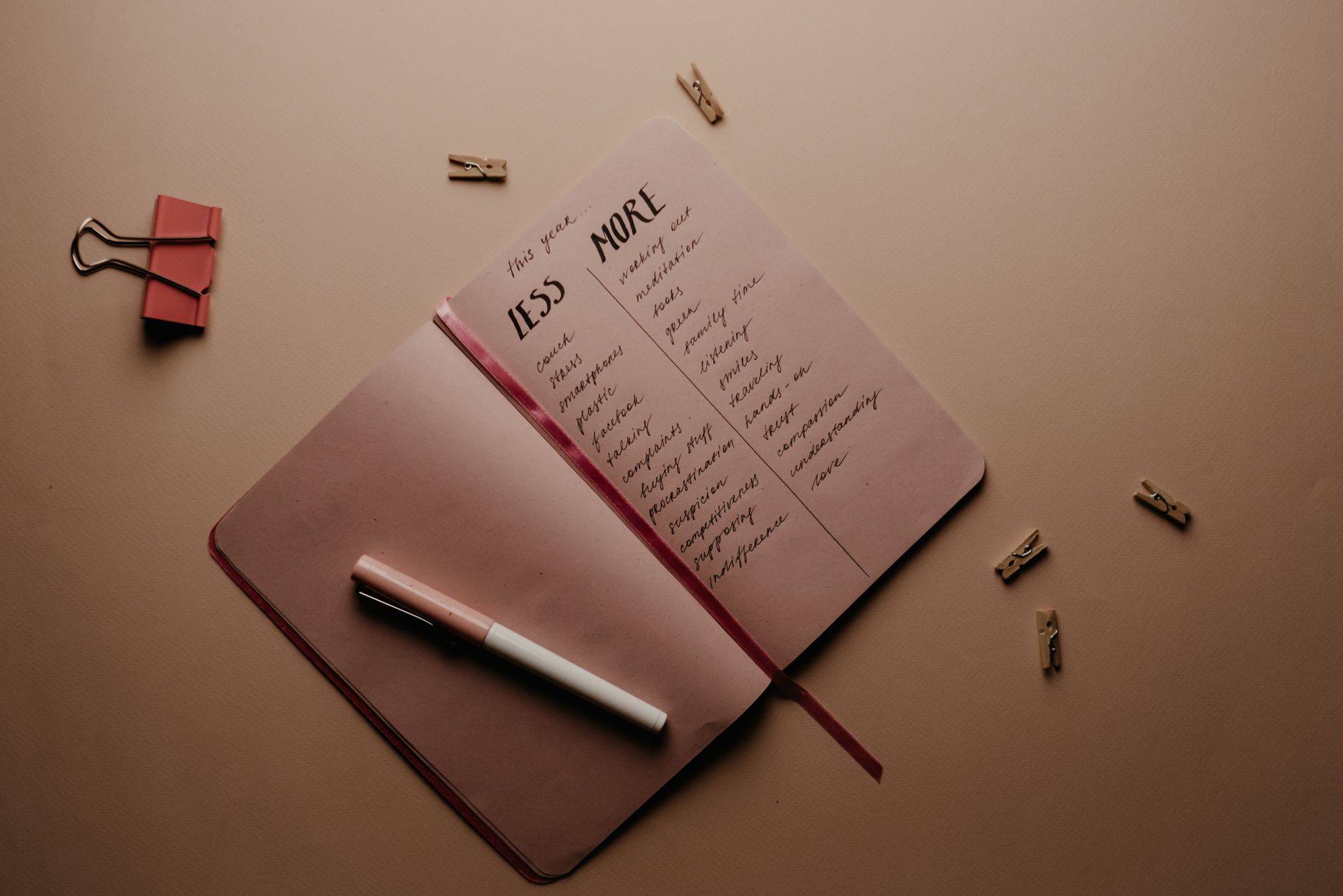 Intent labels on a keyword list