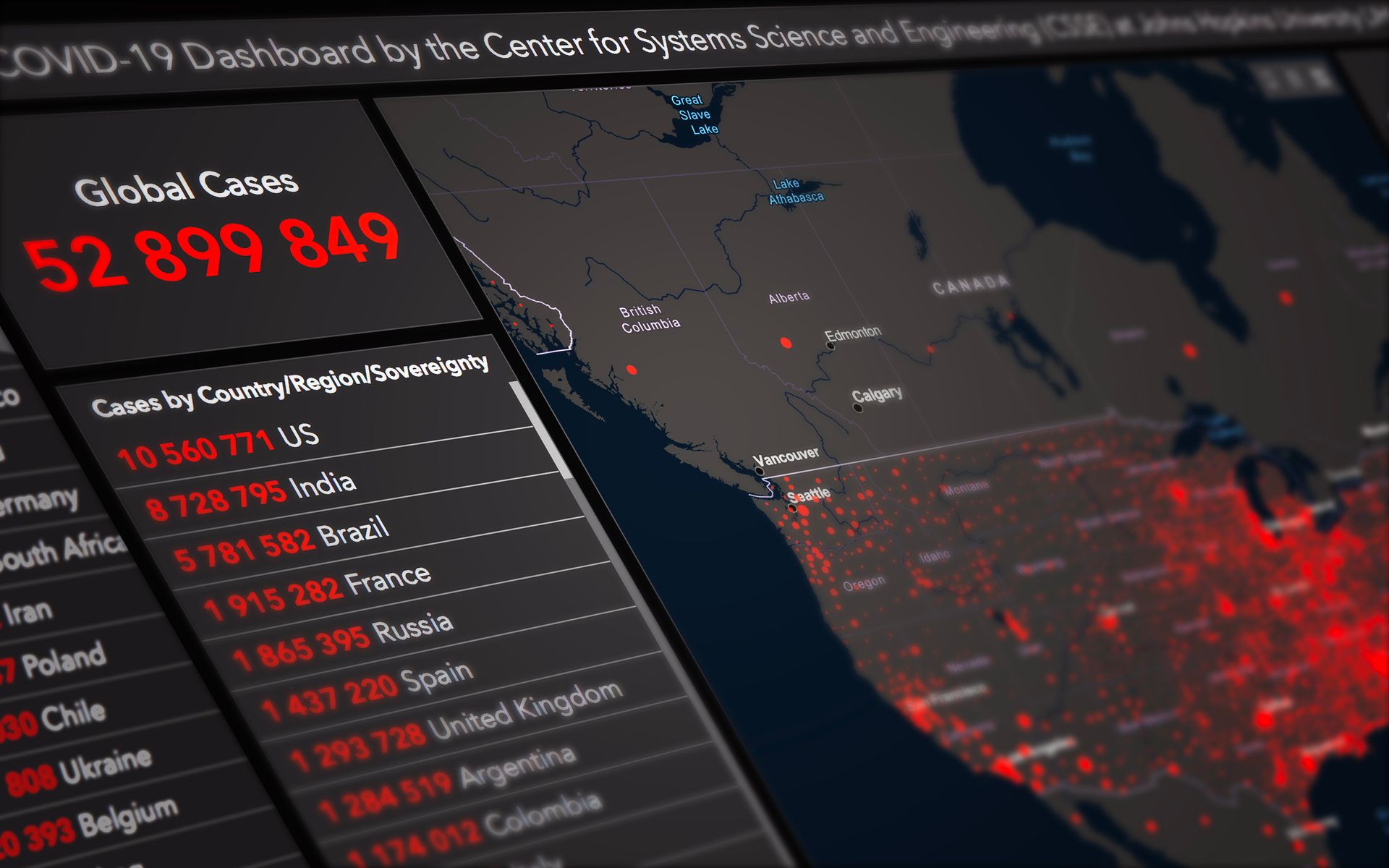 A rank tracking dashboard grouped by cluster