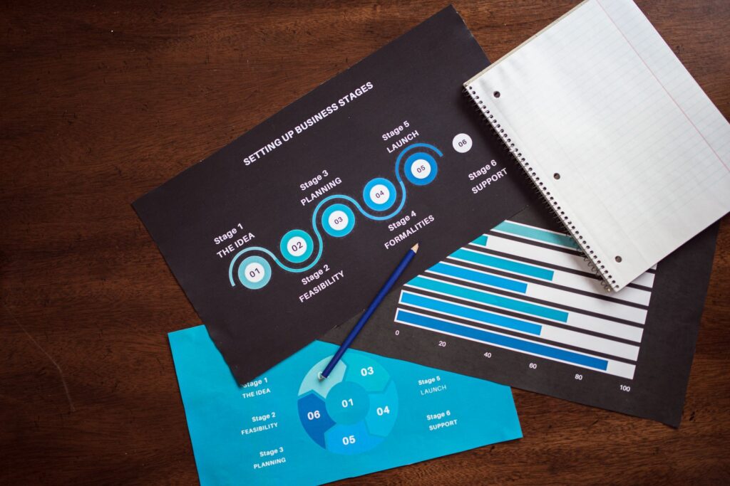 A printed infographic on a desk