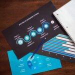 A printed infographic on a desk