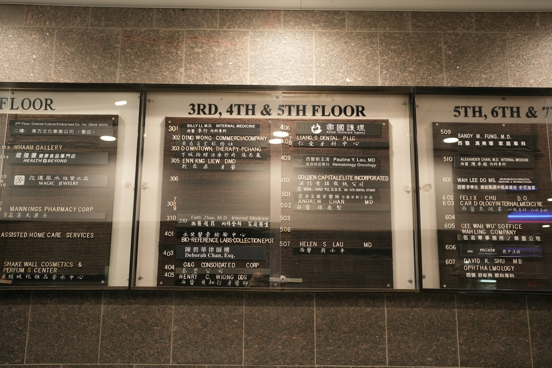 A business directory board