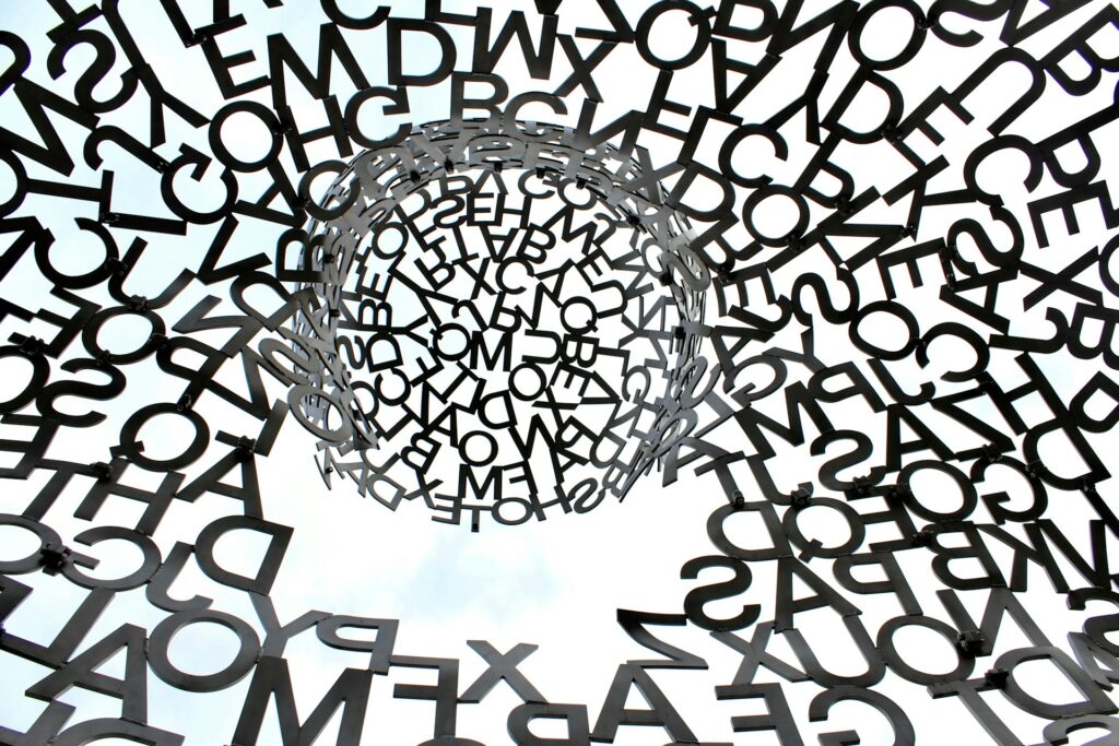 A word cloud of related terms