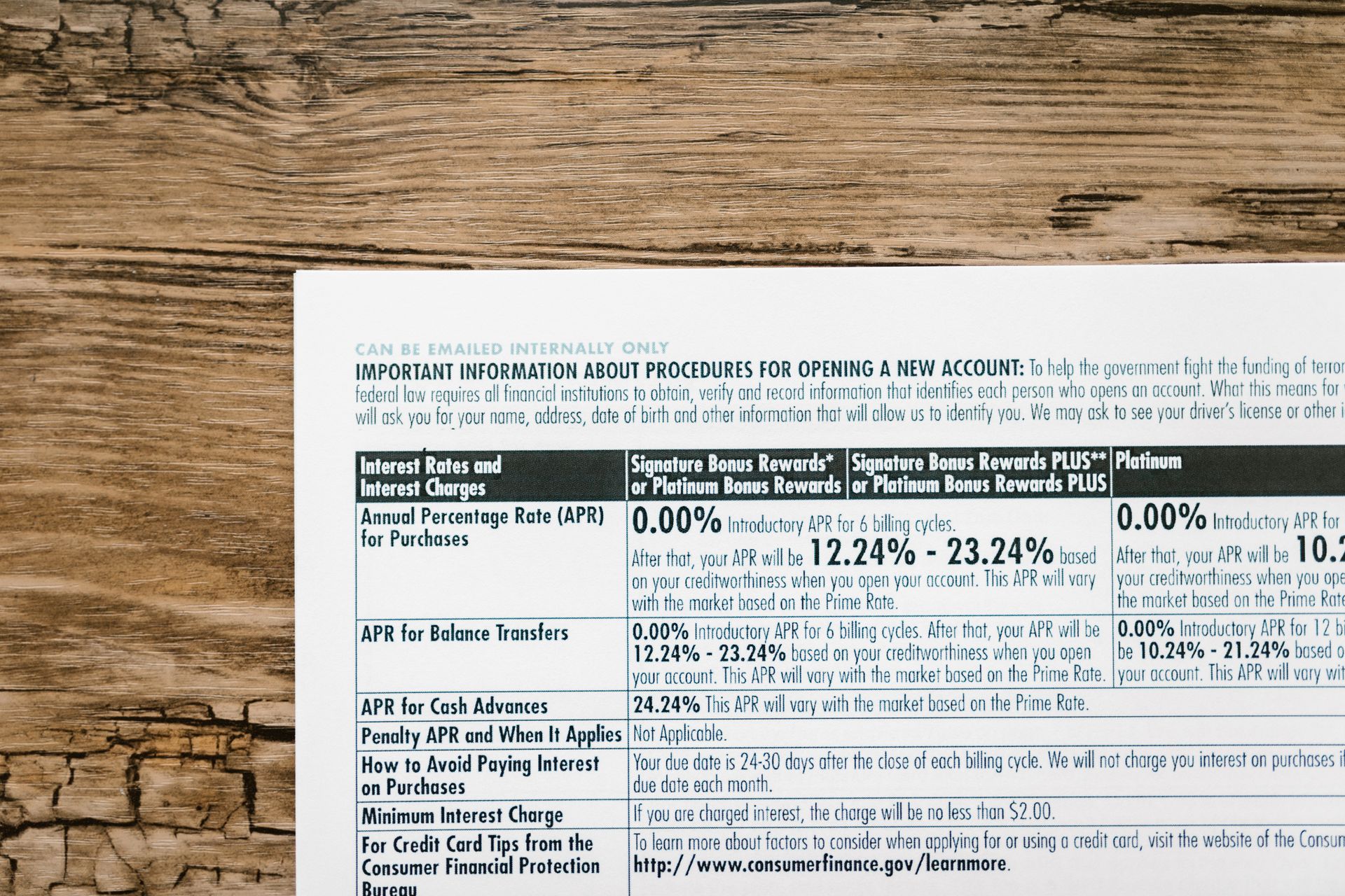 A sponsorship rate card document