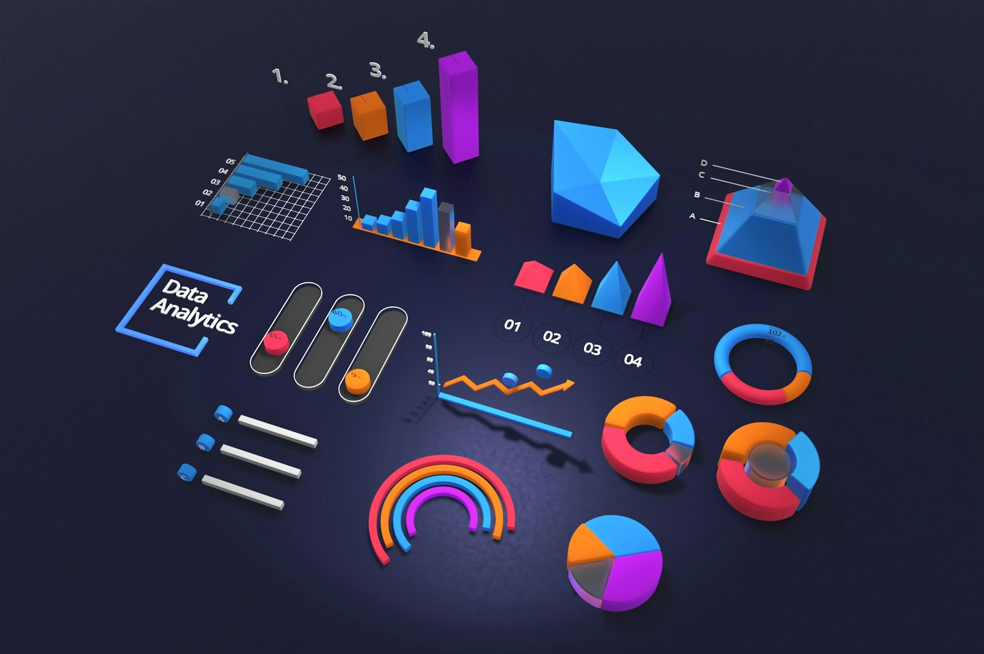 A focus keyword analysis box