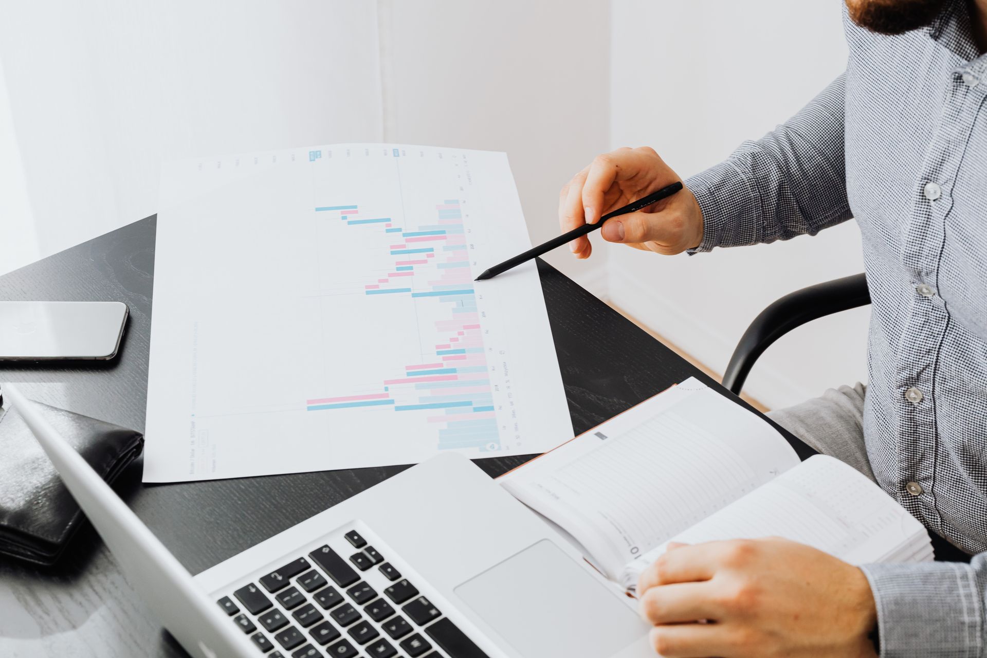 A page waterfall chart