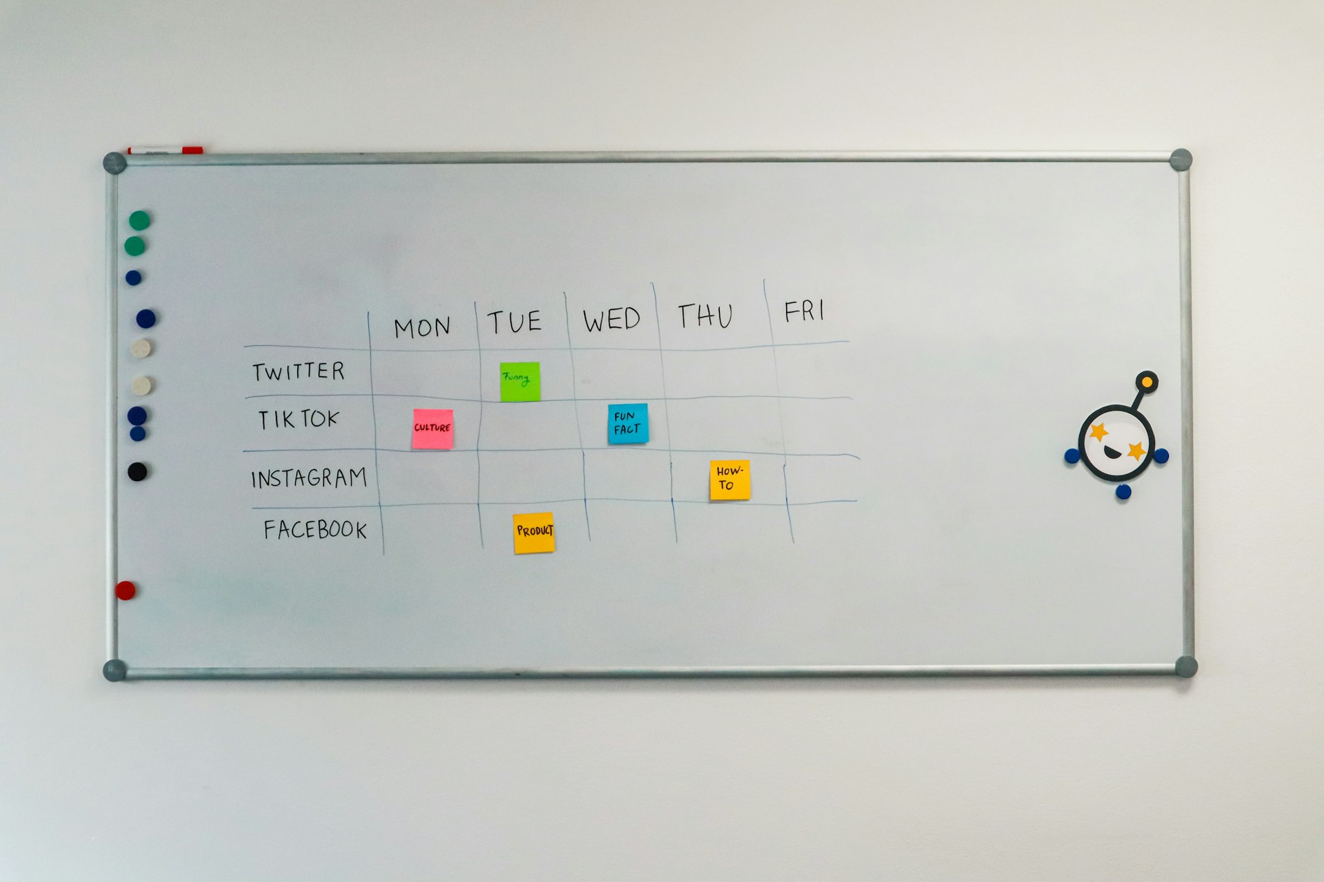 Customer persona cards on a whiteboard