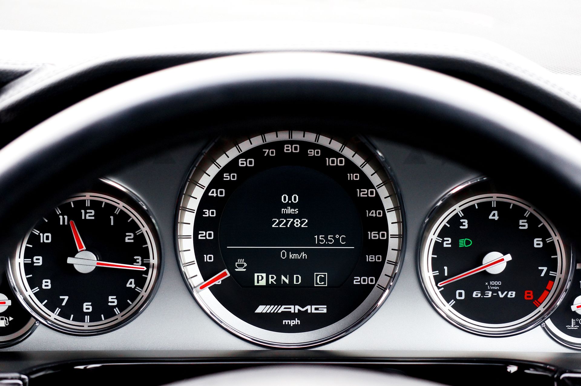 A content performance dashboard