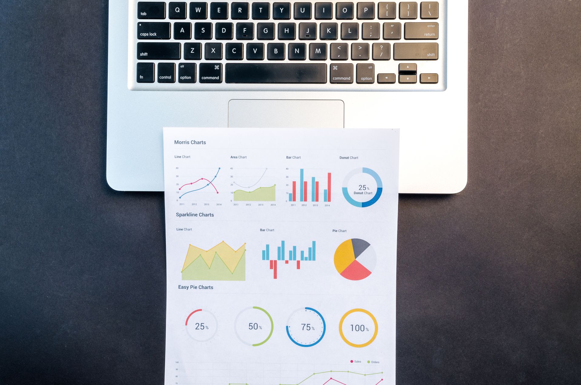 A search performance chart of clicks and impressions