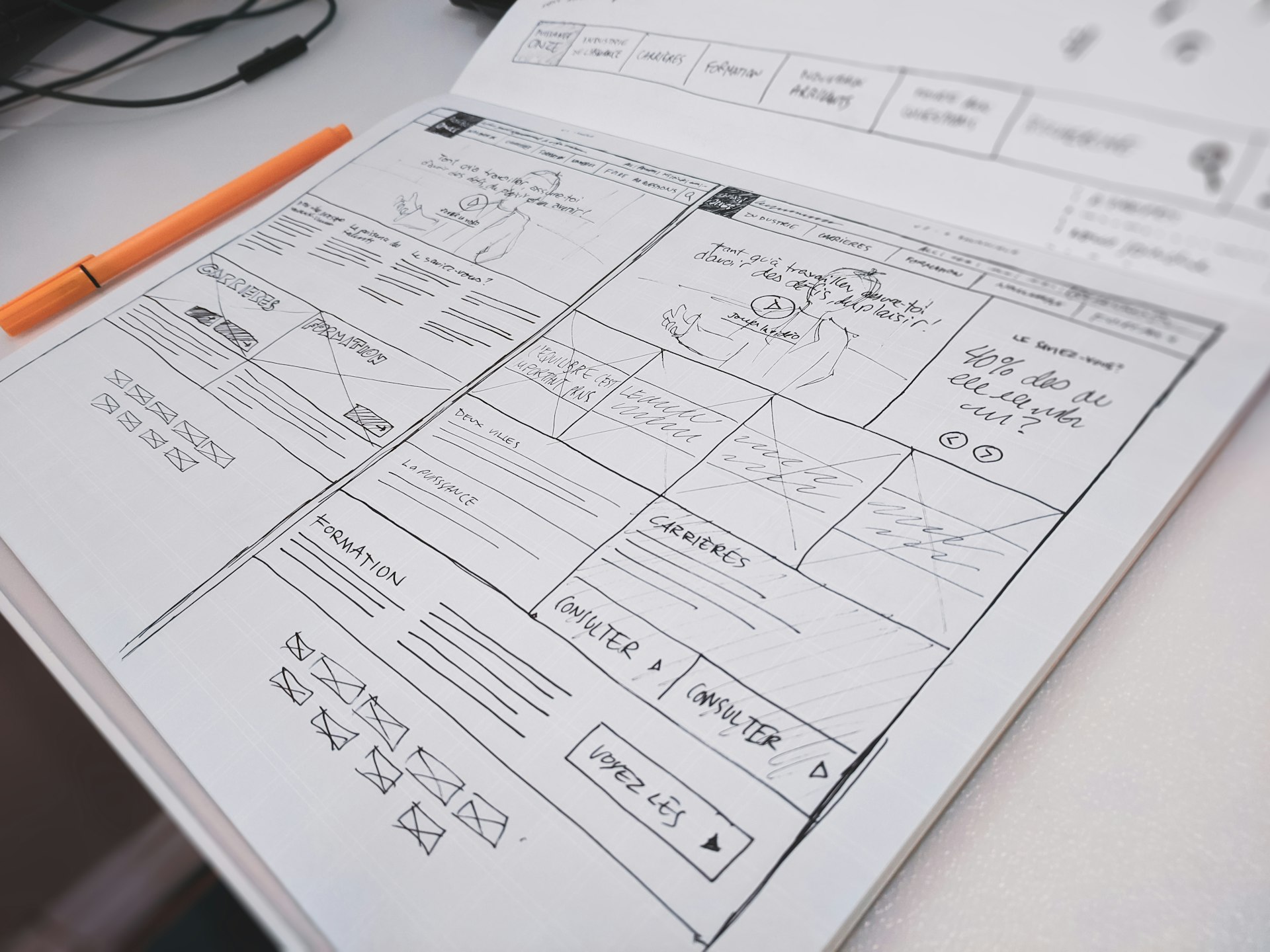 A product launch plan