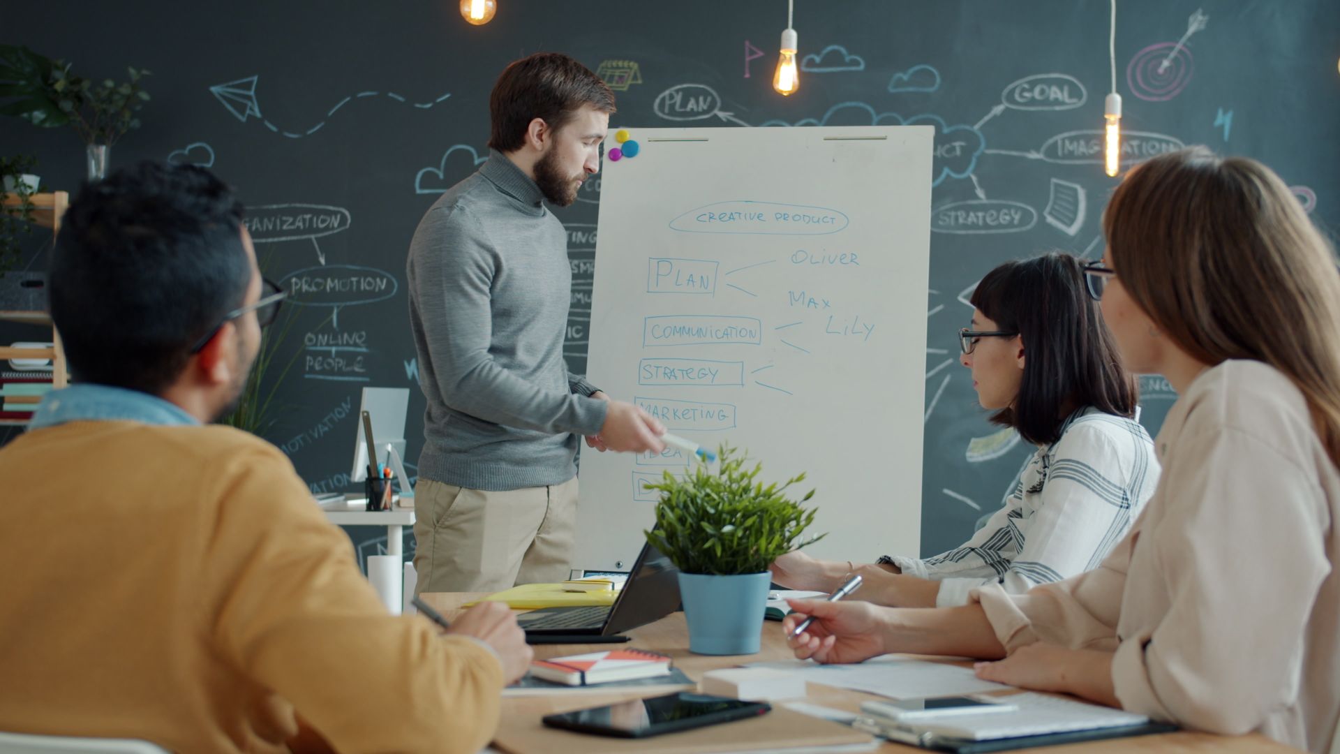 A team planning marketing
