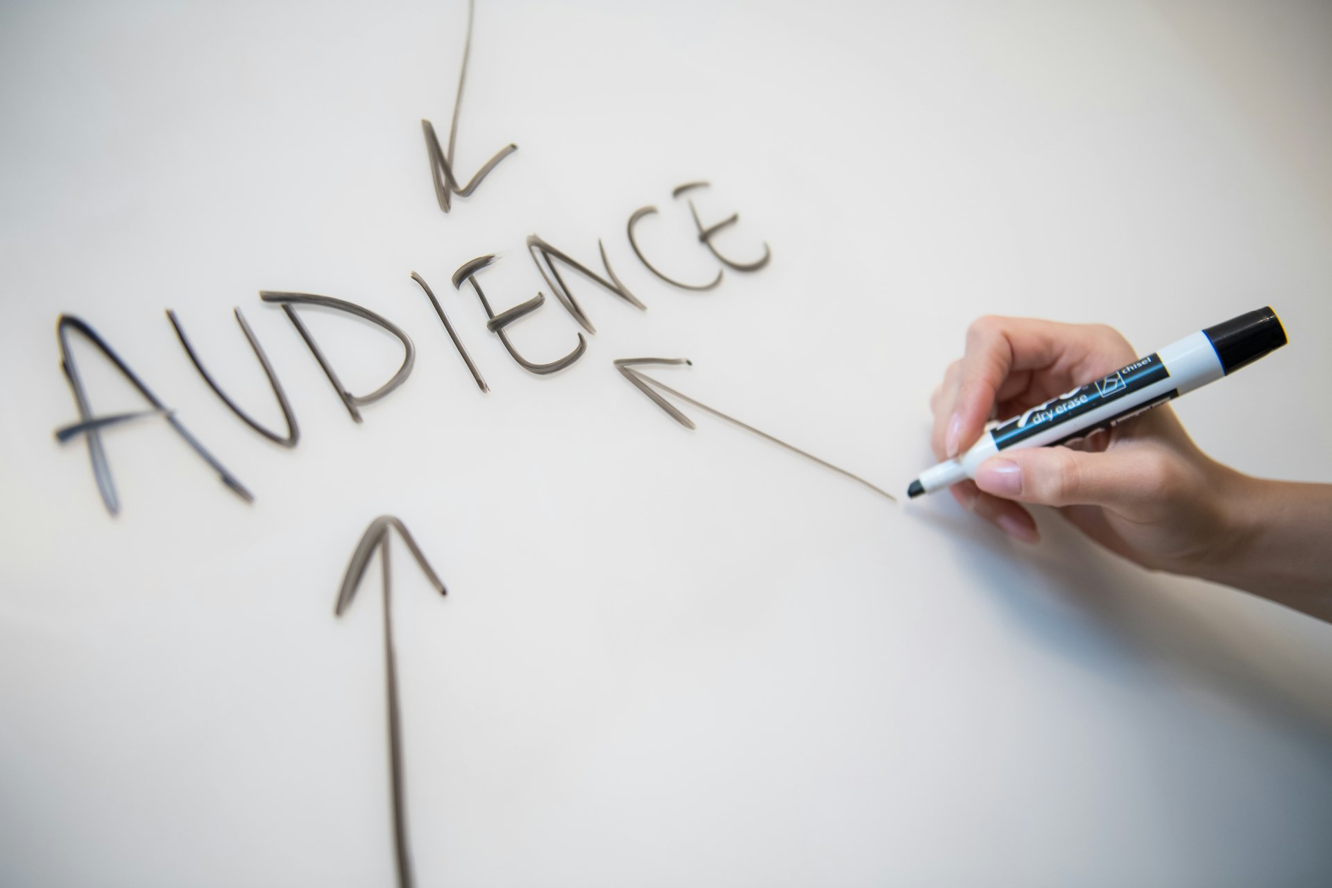 A content quality audit