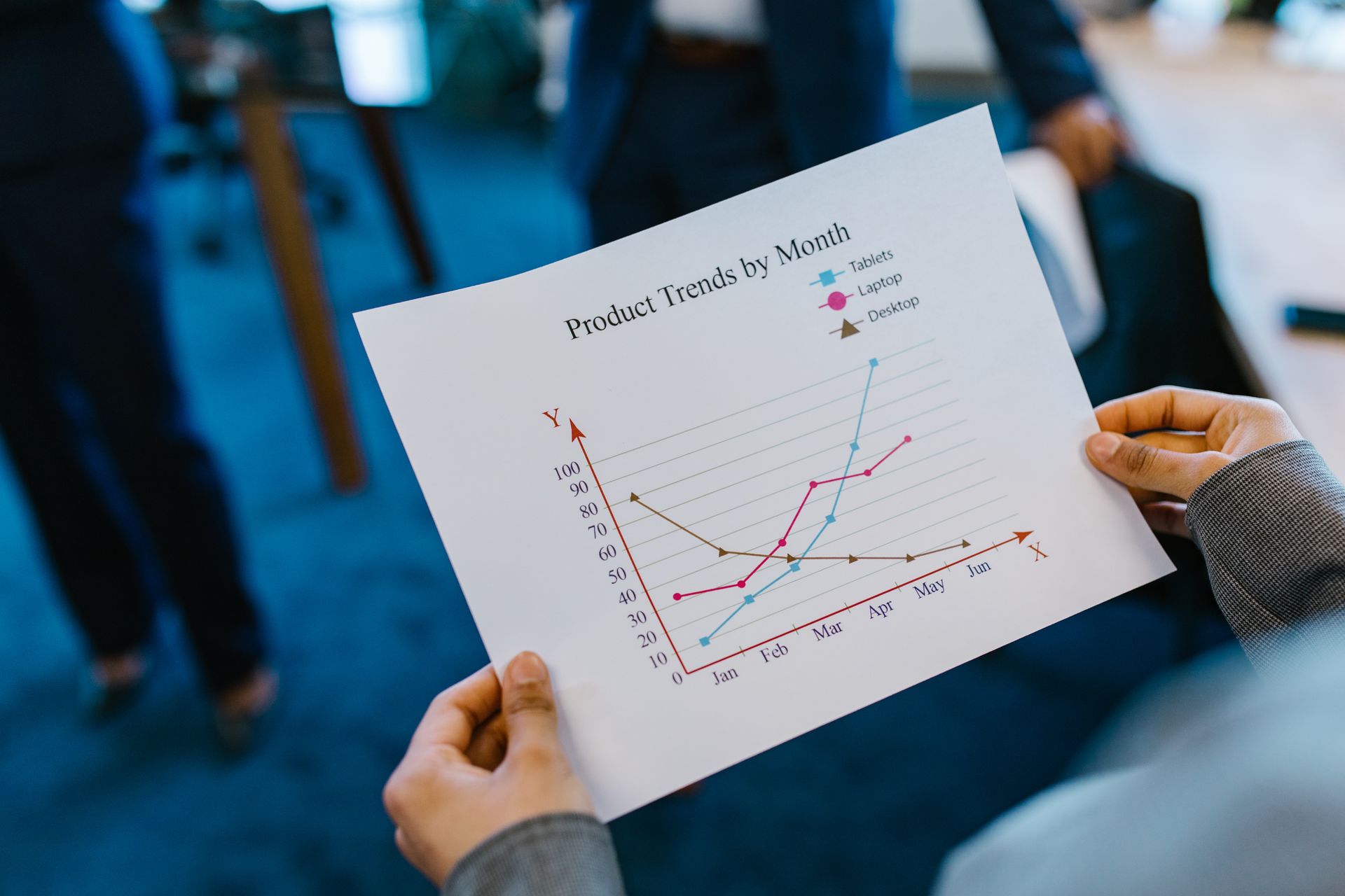 A monthly trend of share of voice