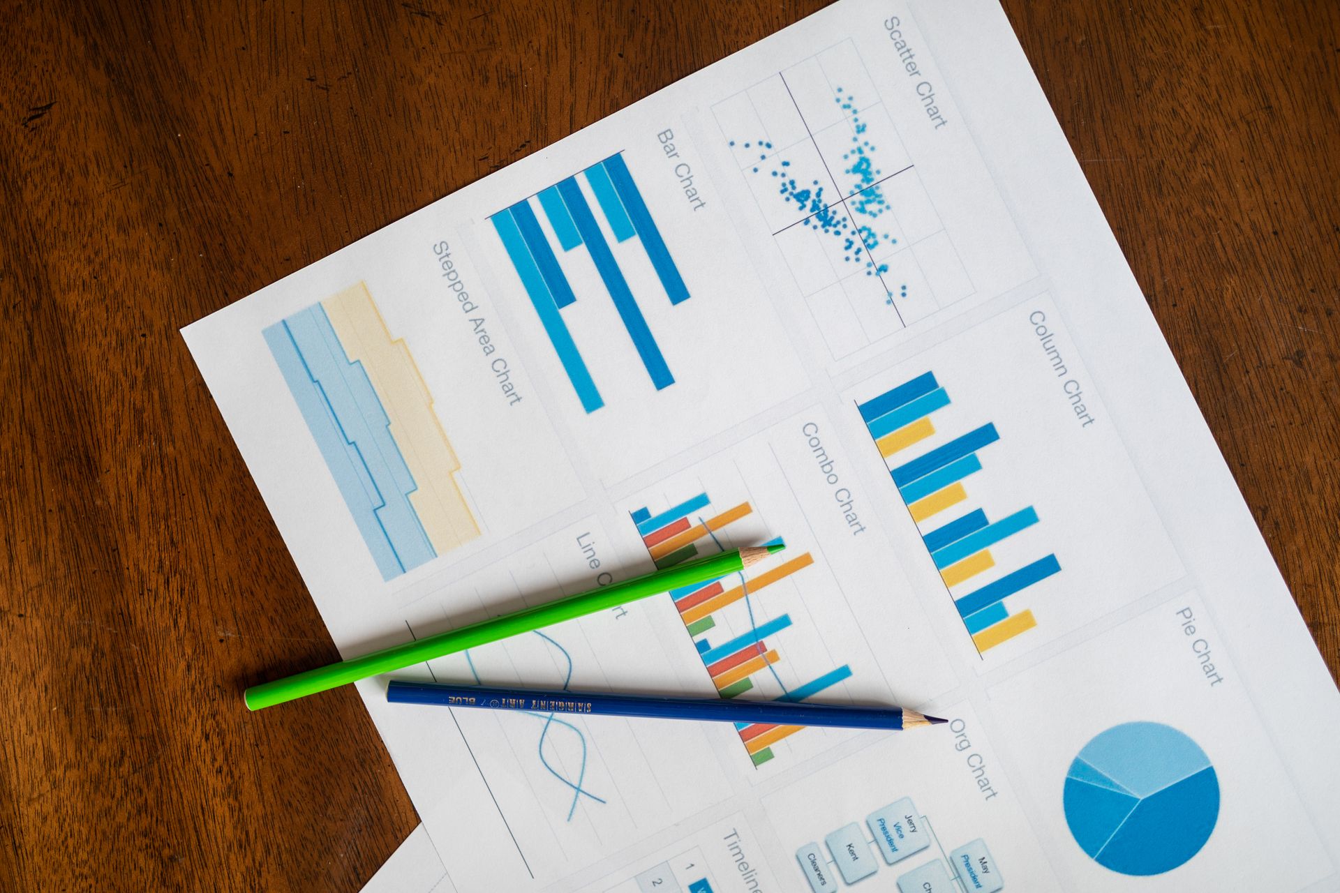 A sitemaps report status column