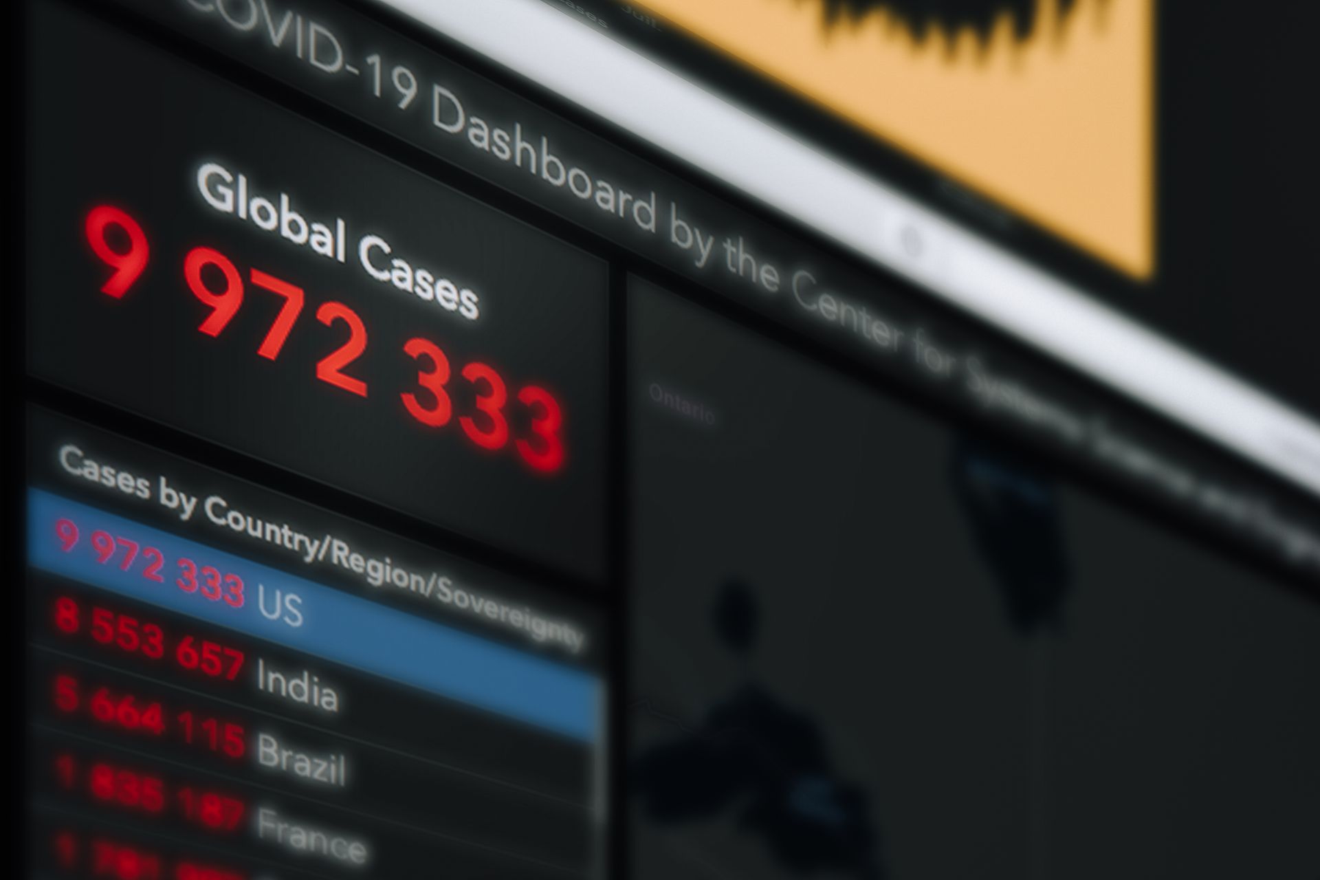 An email reply count dashboard