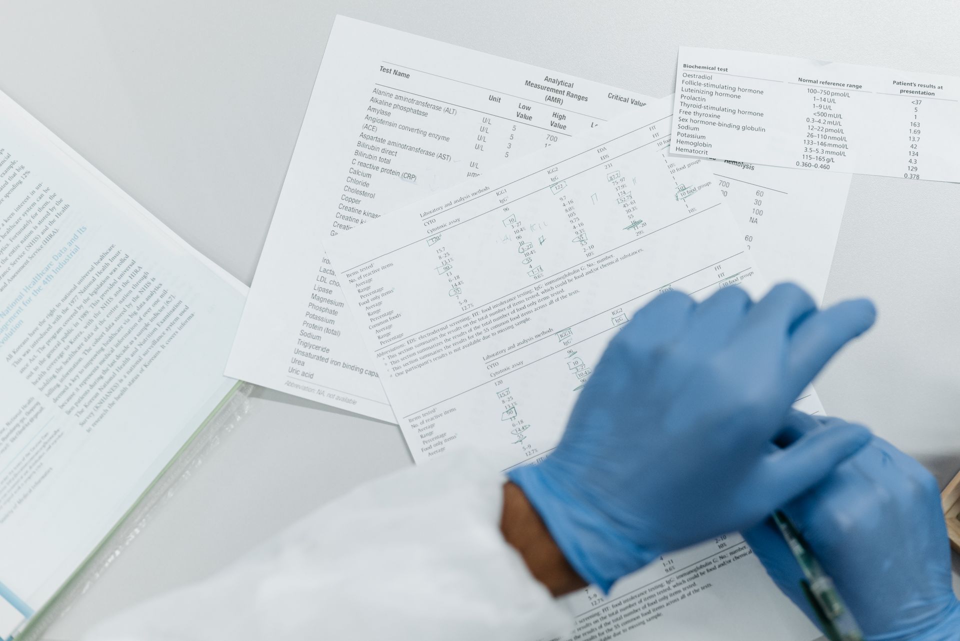 Structured data test results