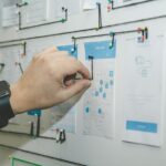 Campaign planning on a whiteboard