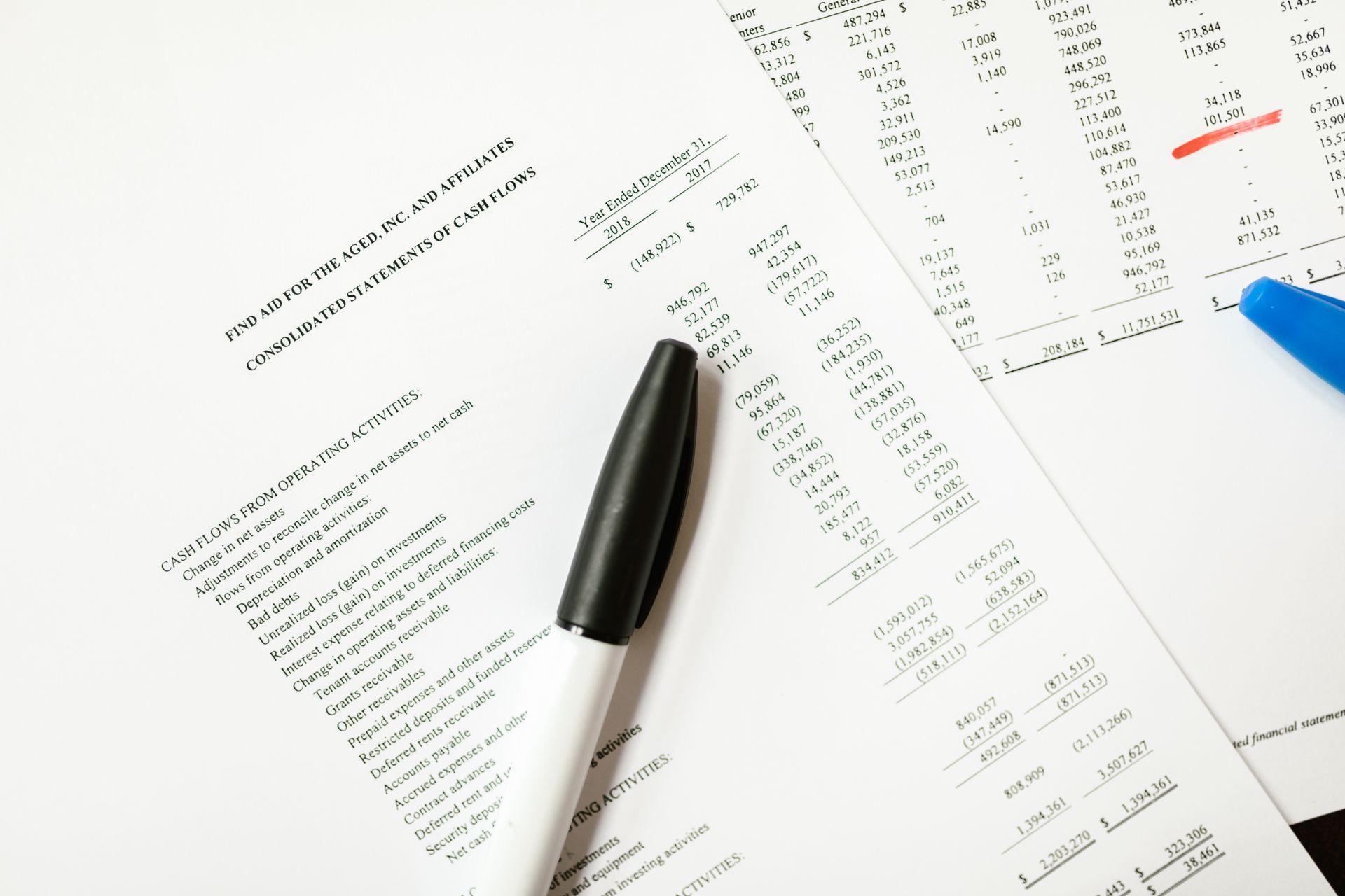 A profit and loss statement