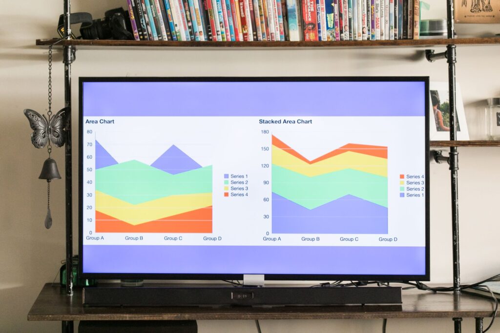 An analytics channel report on a screen