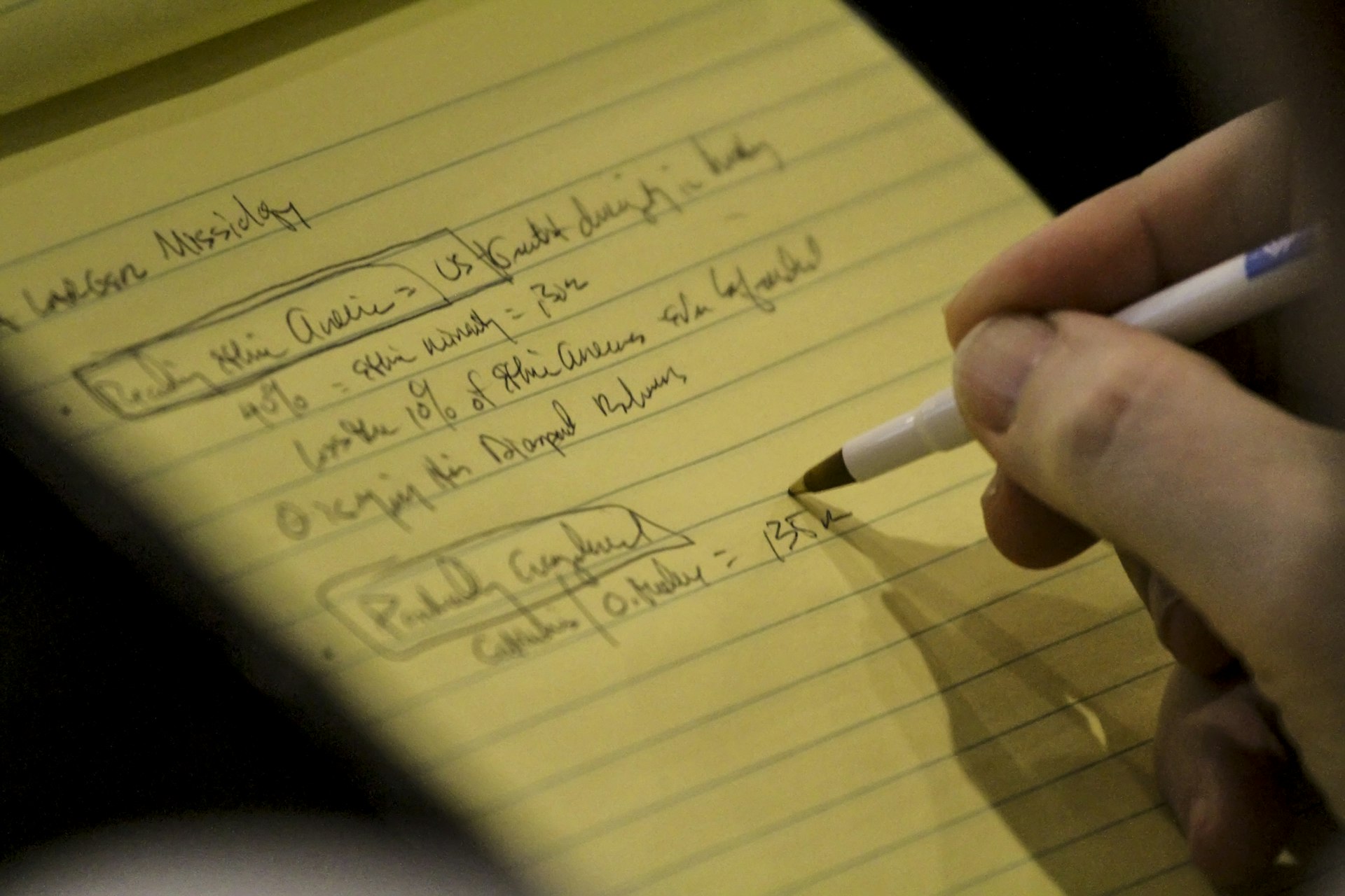 Keyword notes on paper