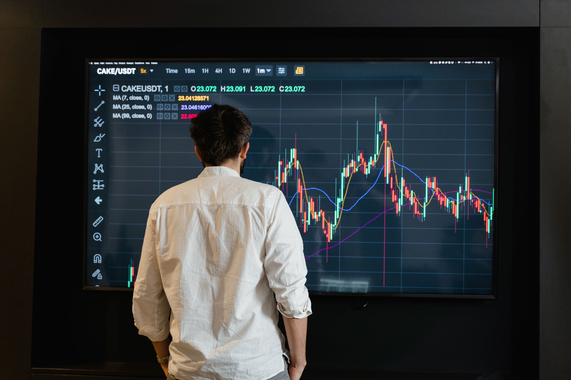 An analyst looking at charts on monitor
